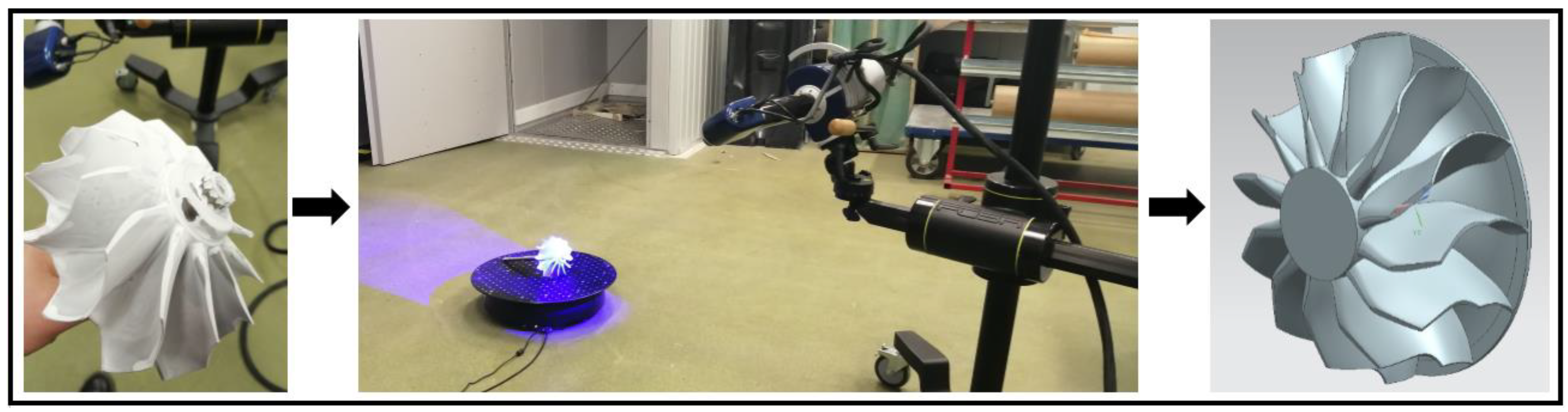 Energies 16 00751 g007