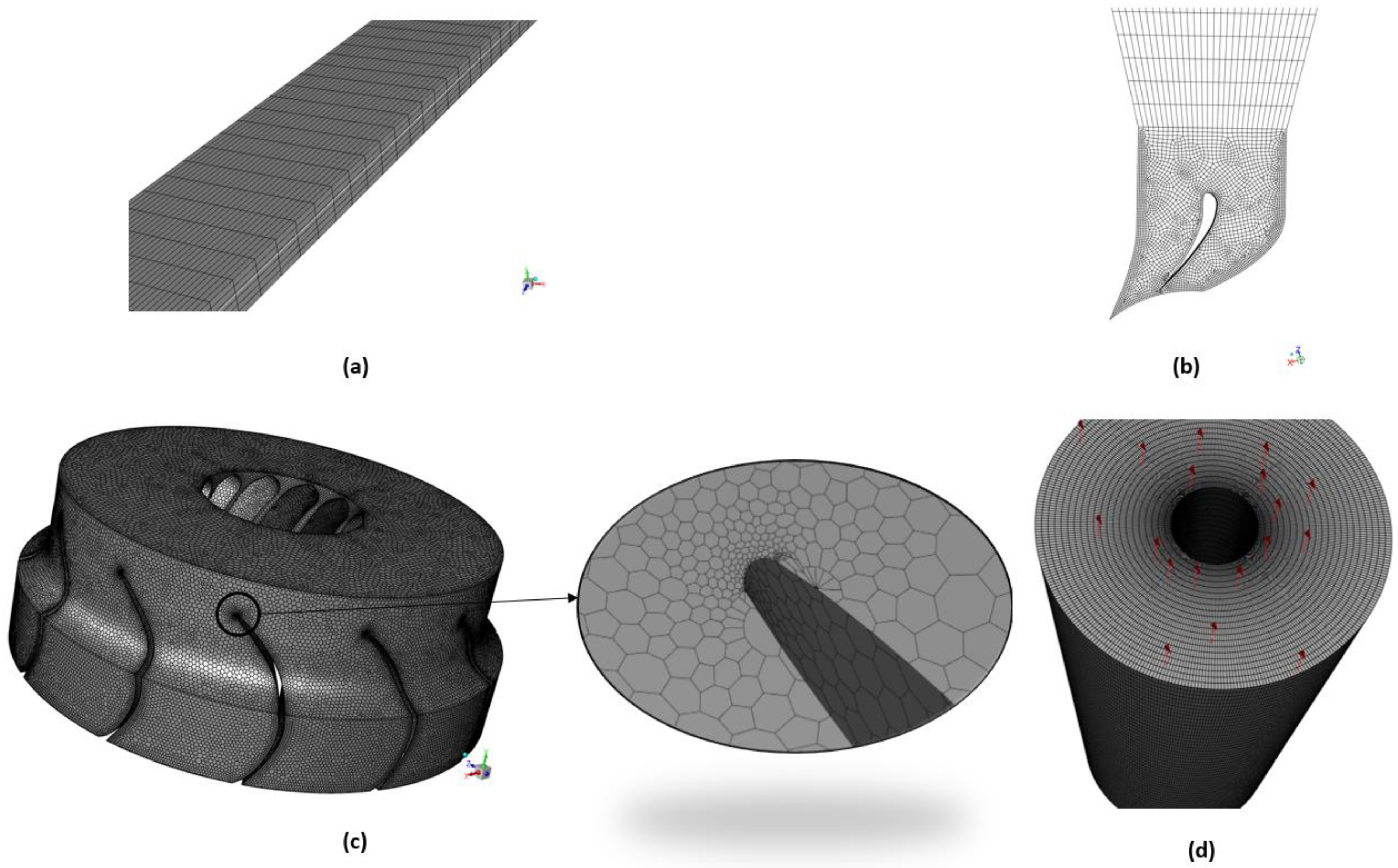 Energies 16 00751 g009