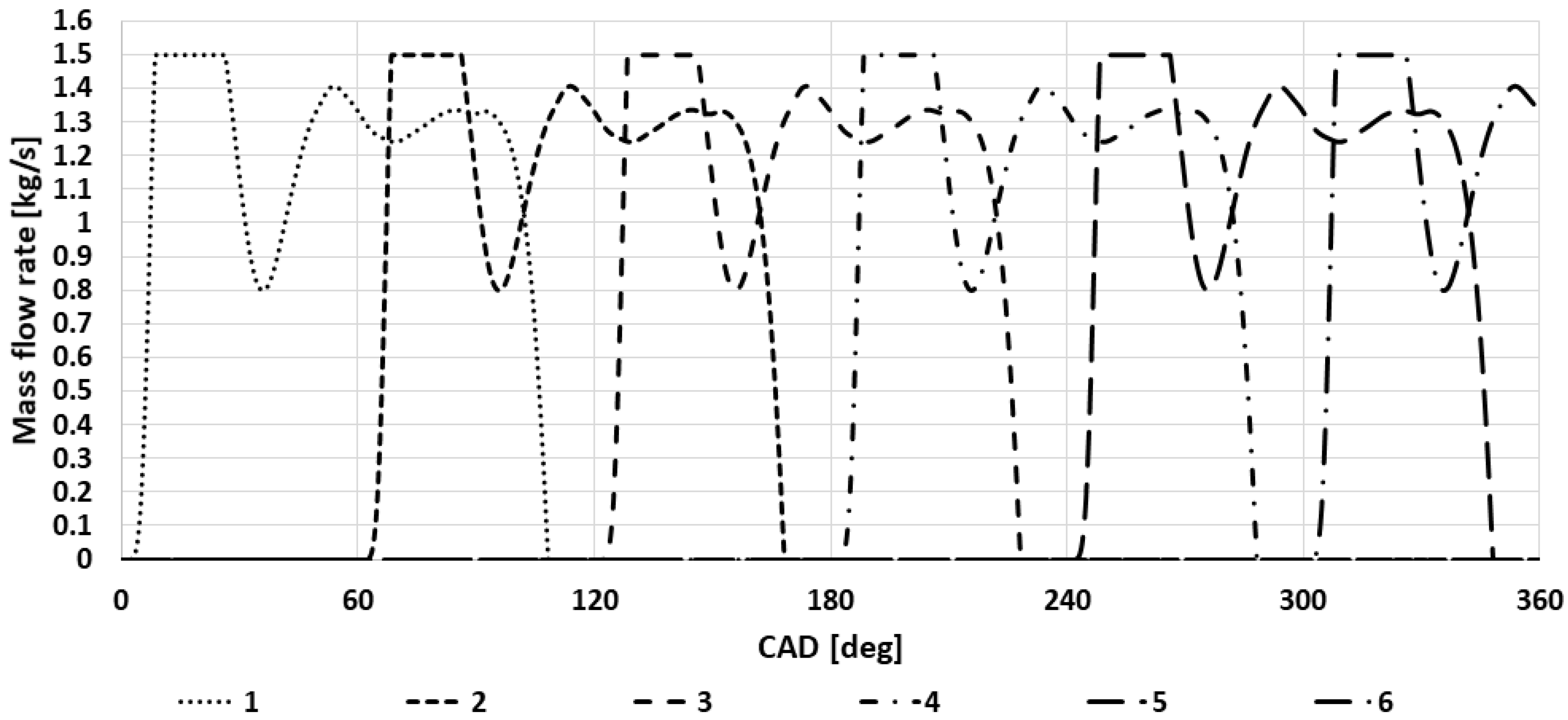 Energies 16 00751 g011