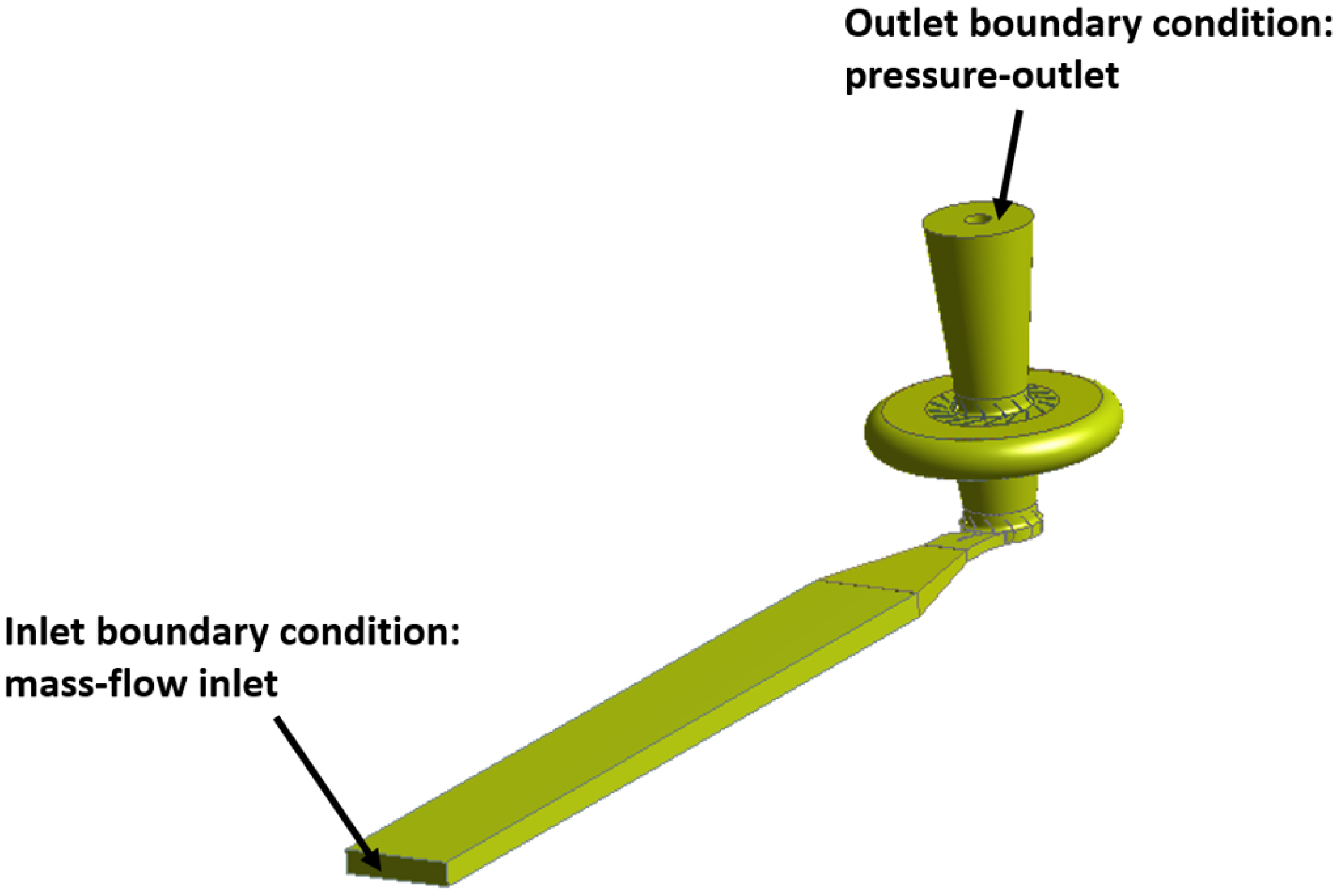 Energies 16 00751 g012