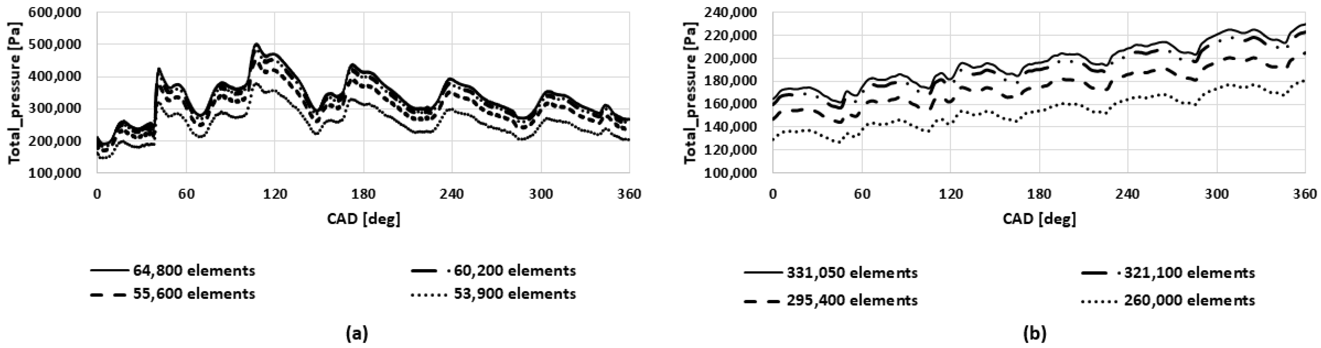 Energies 16 00751 g013