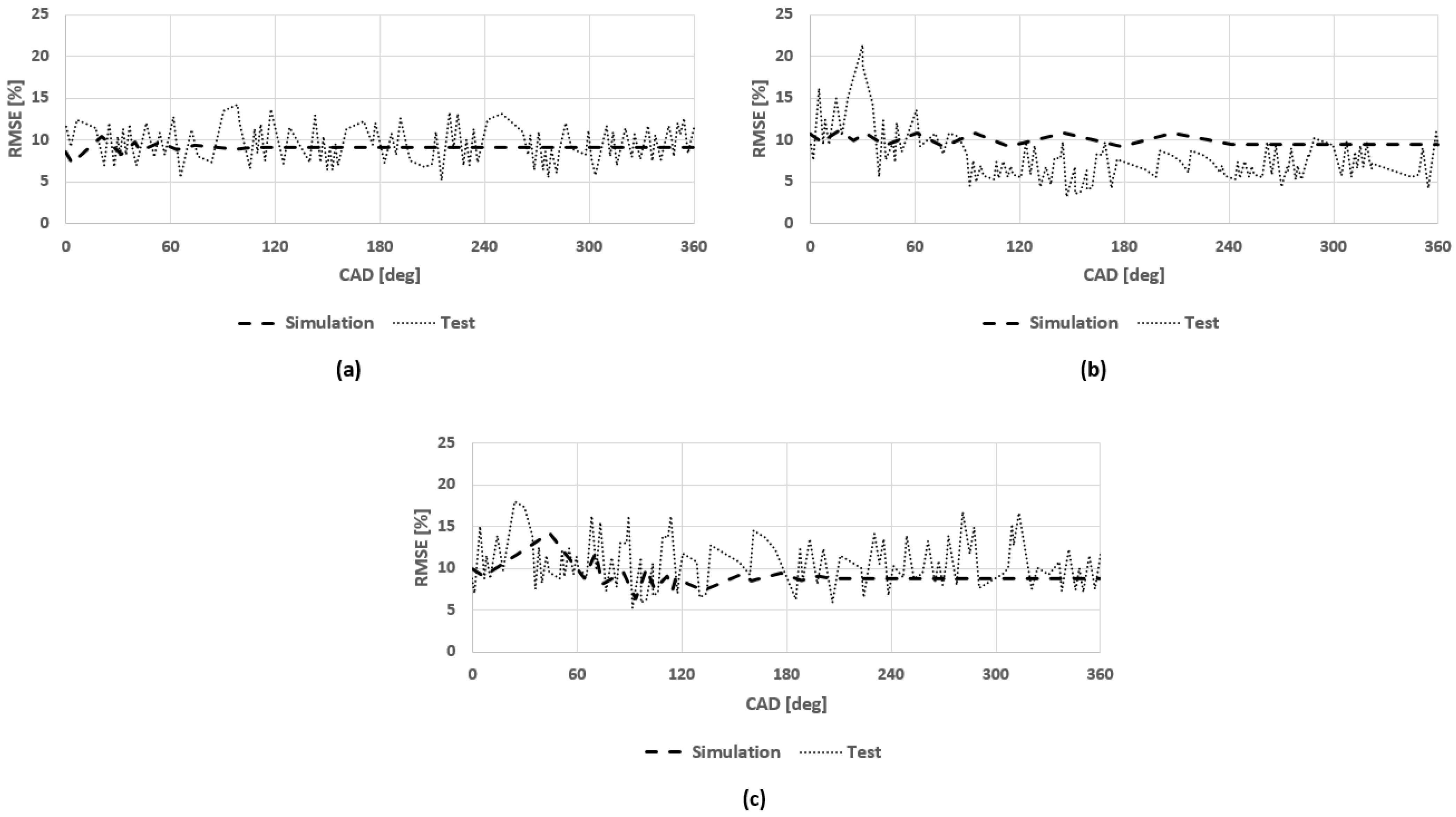 Energies 16 00751 g015