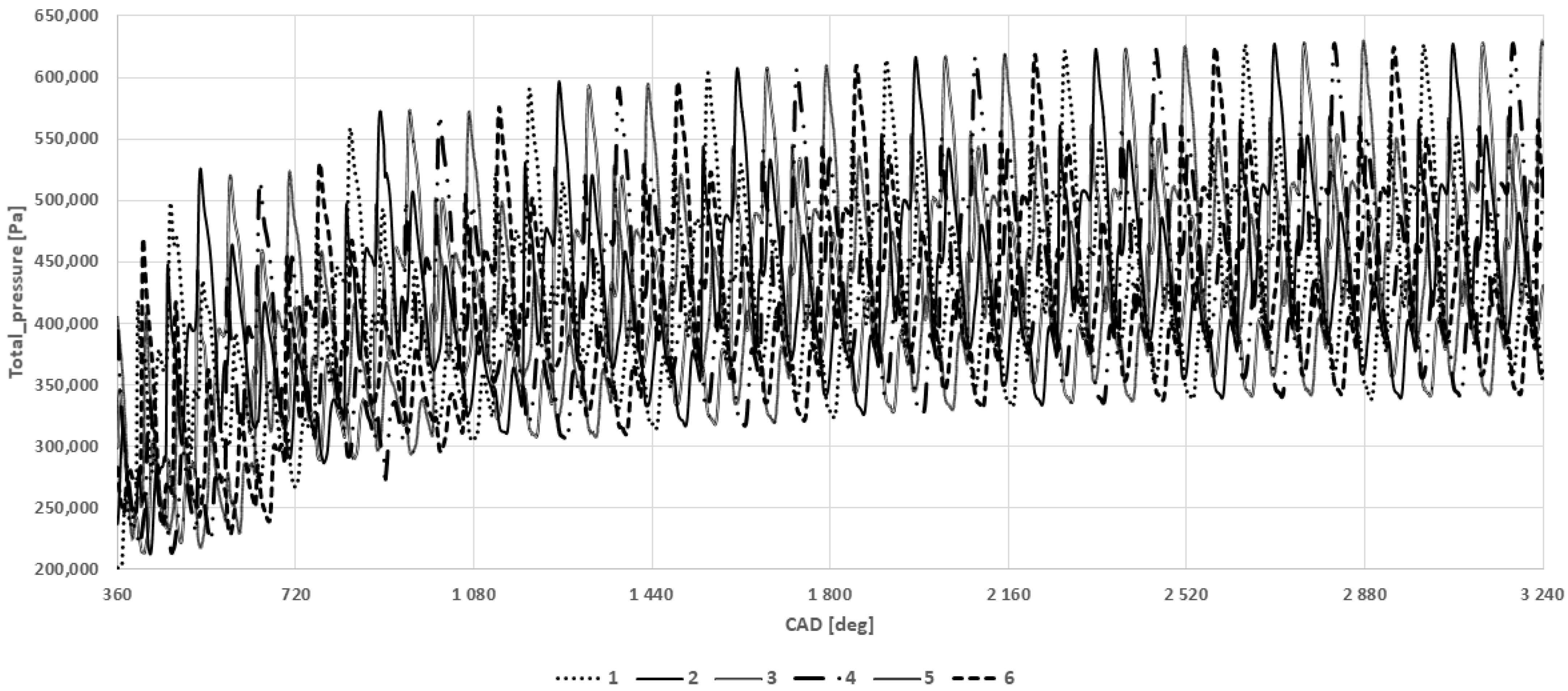 Energies 16 00751 g016