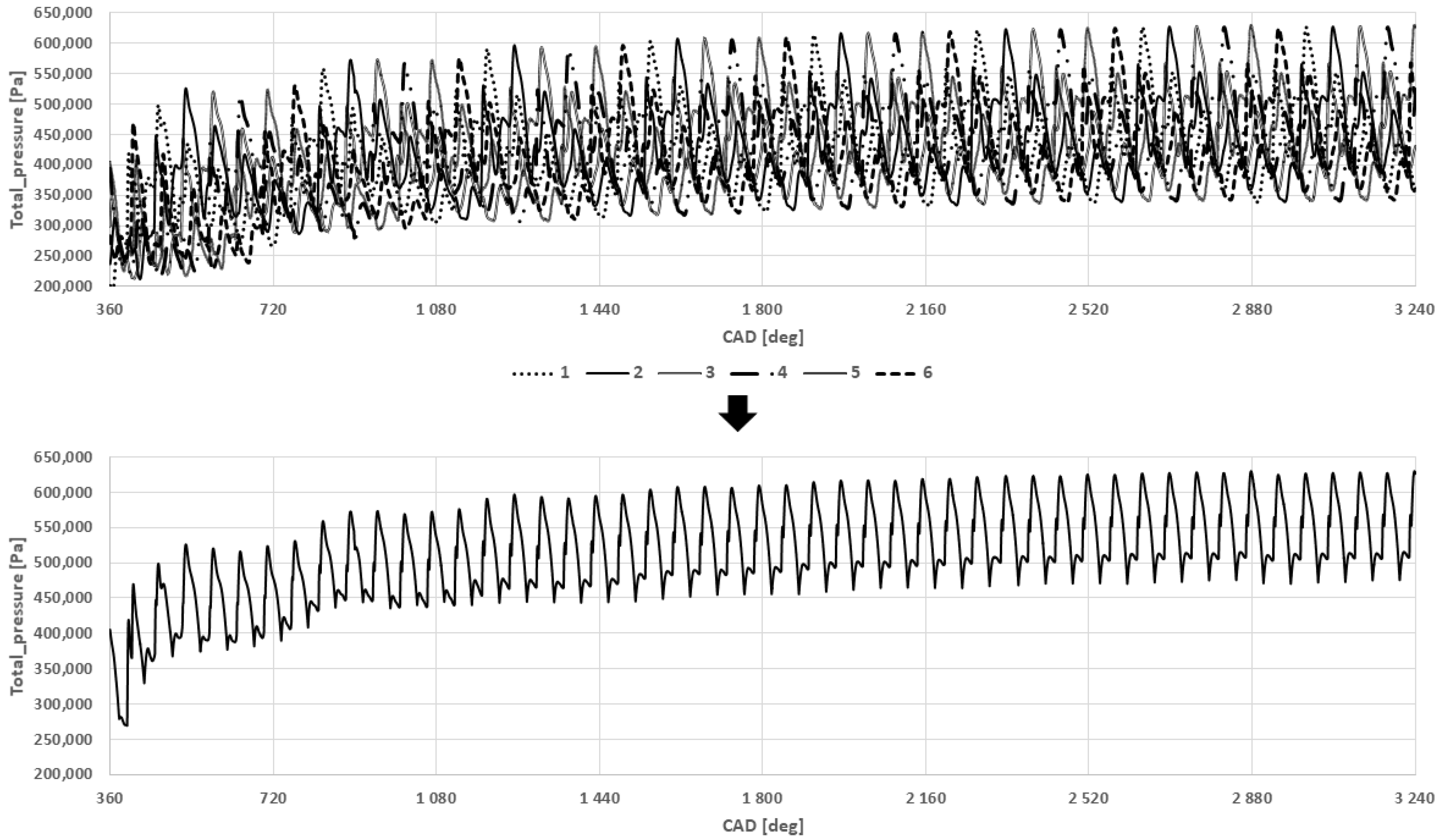 Energies 16 00751 g017