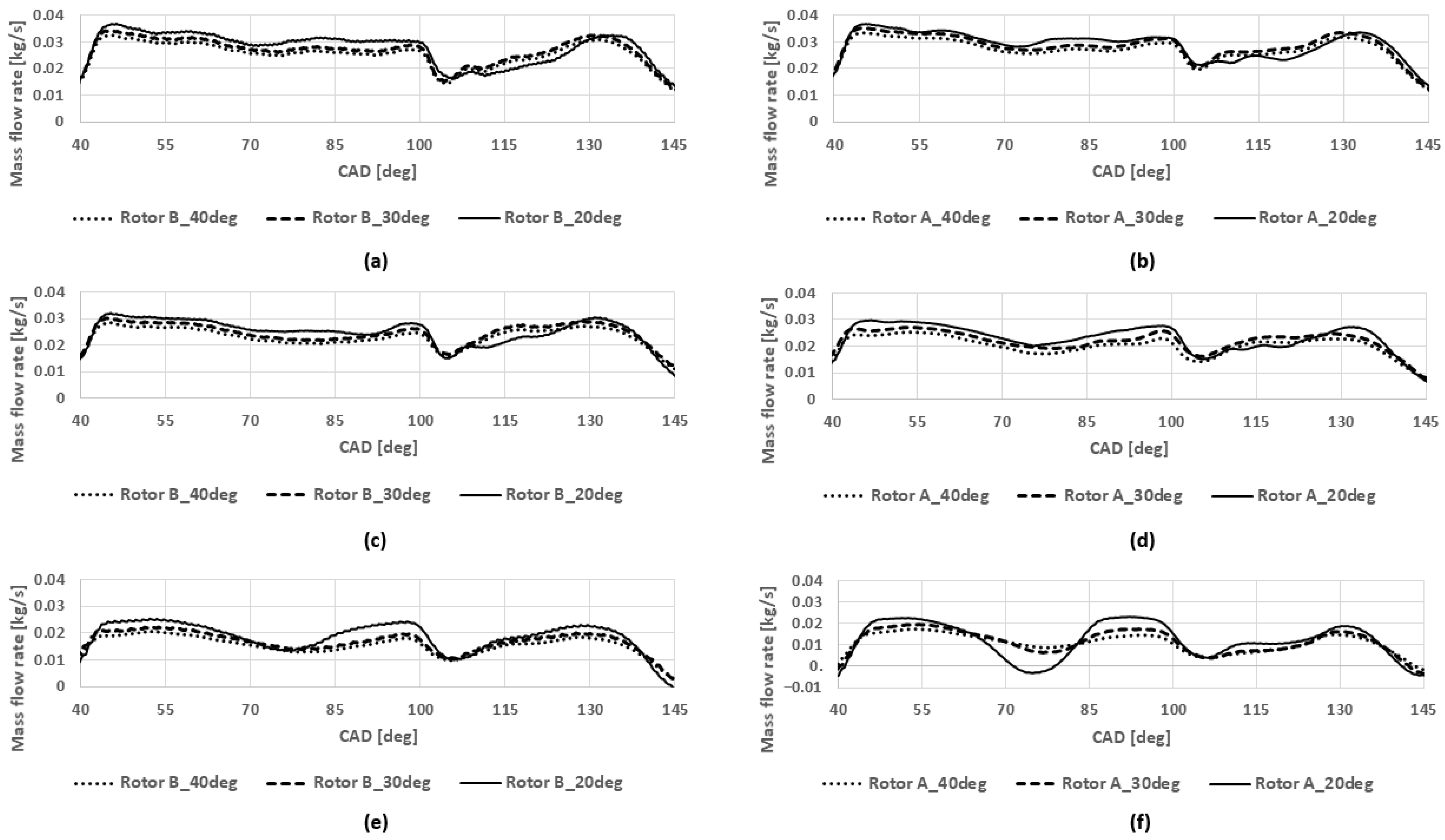 Energies 16 00751 g020