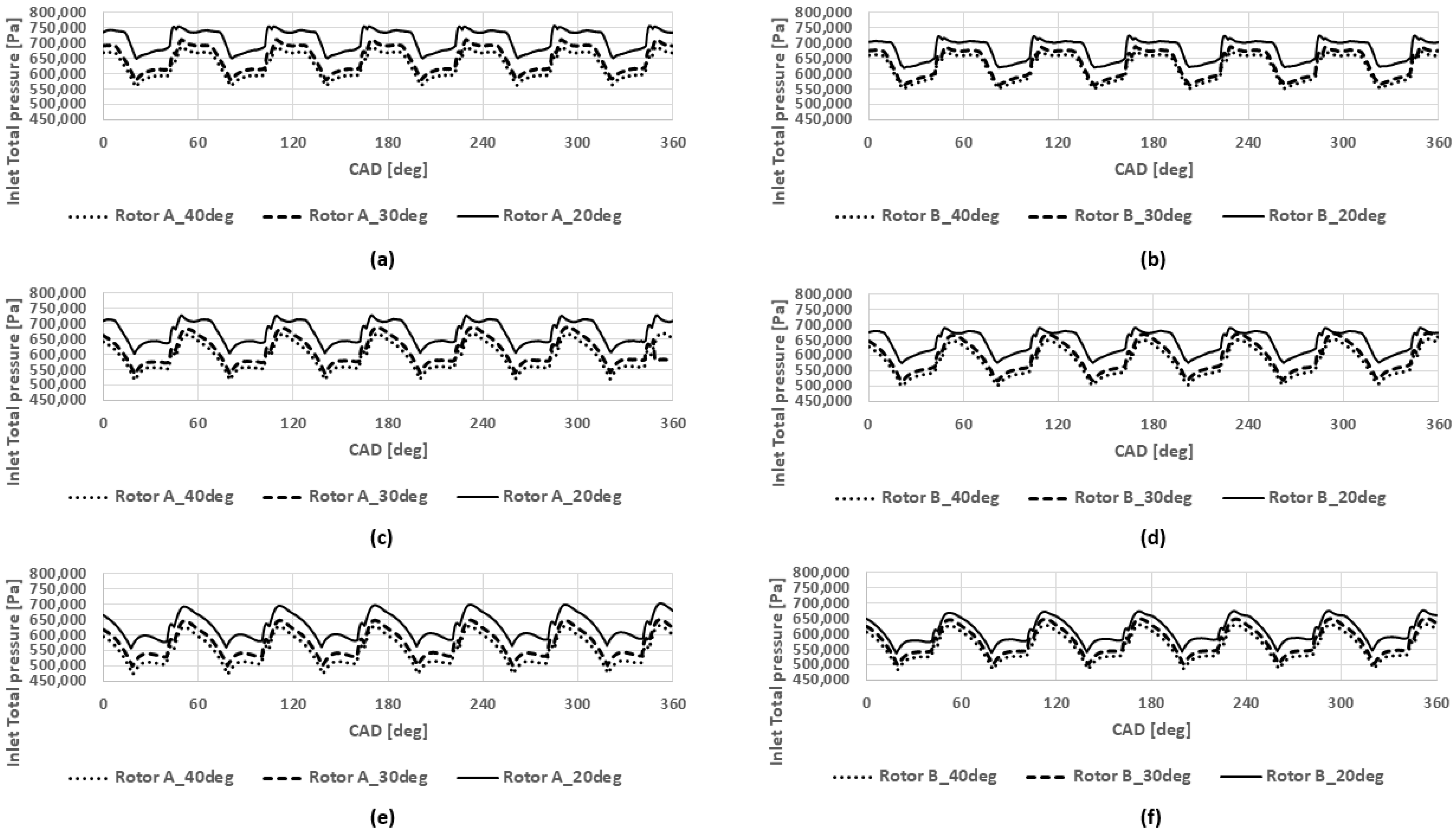 Energies 16 00751 g021