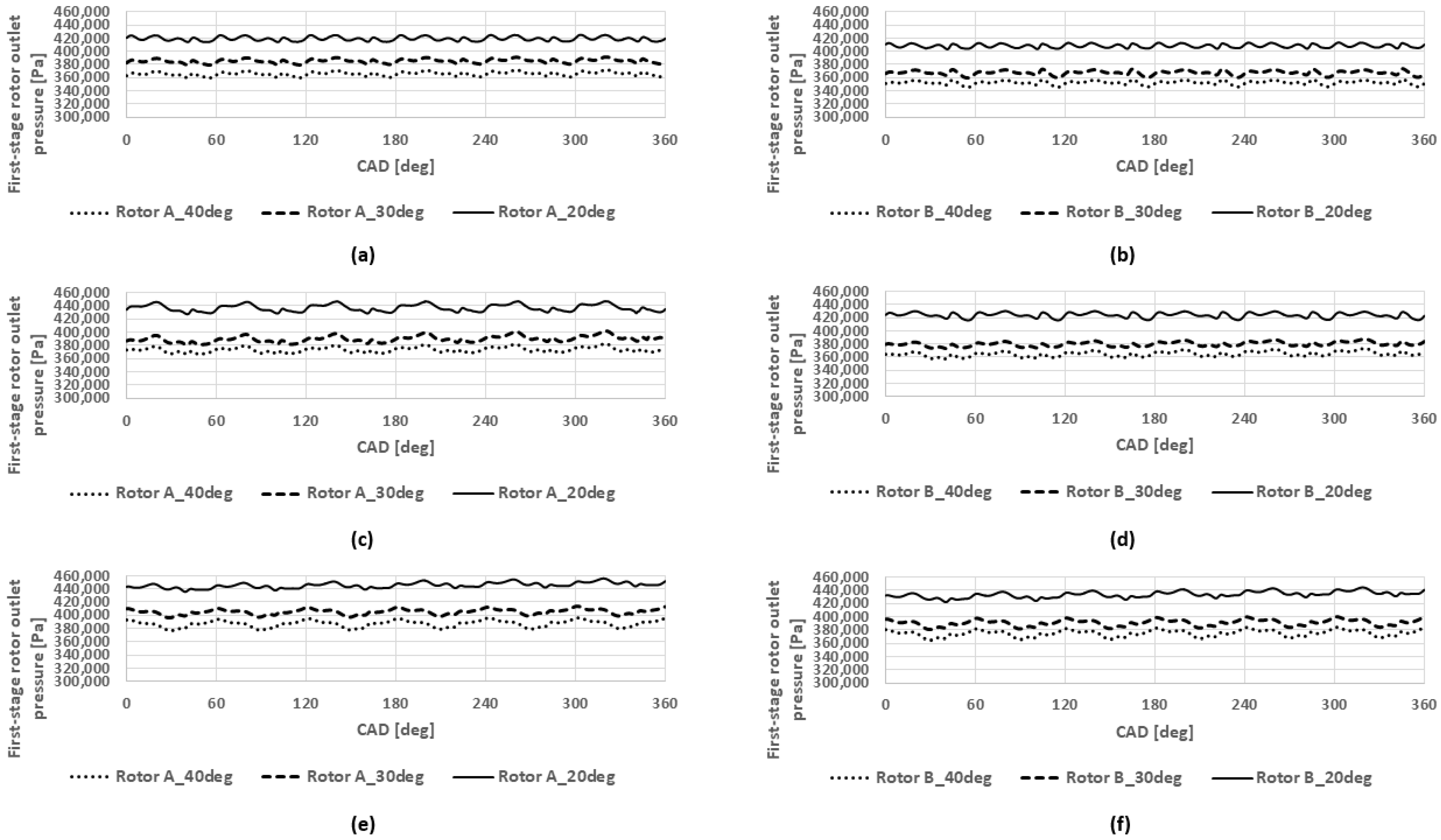 Energies 16 00751 g023