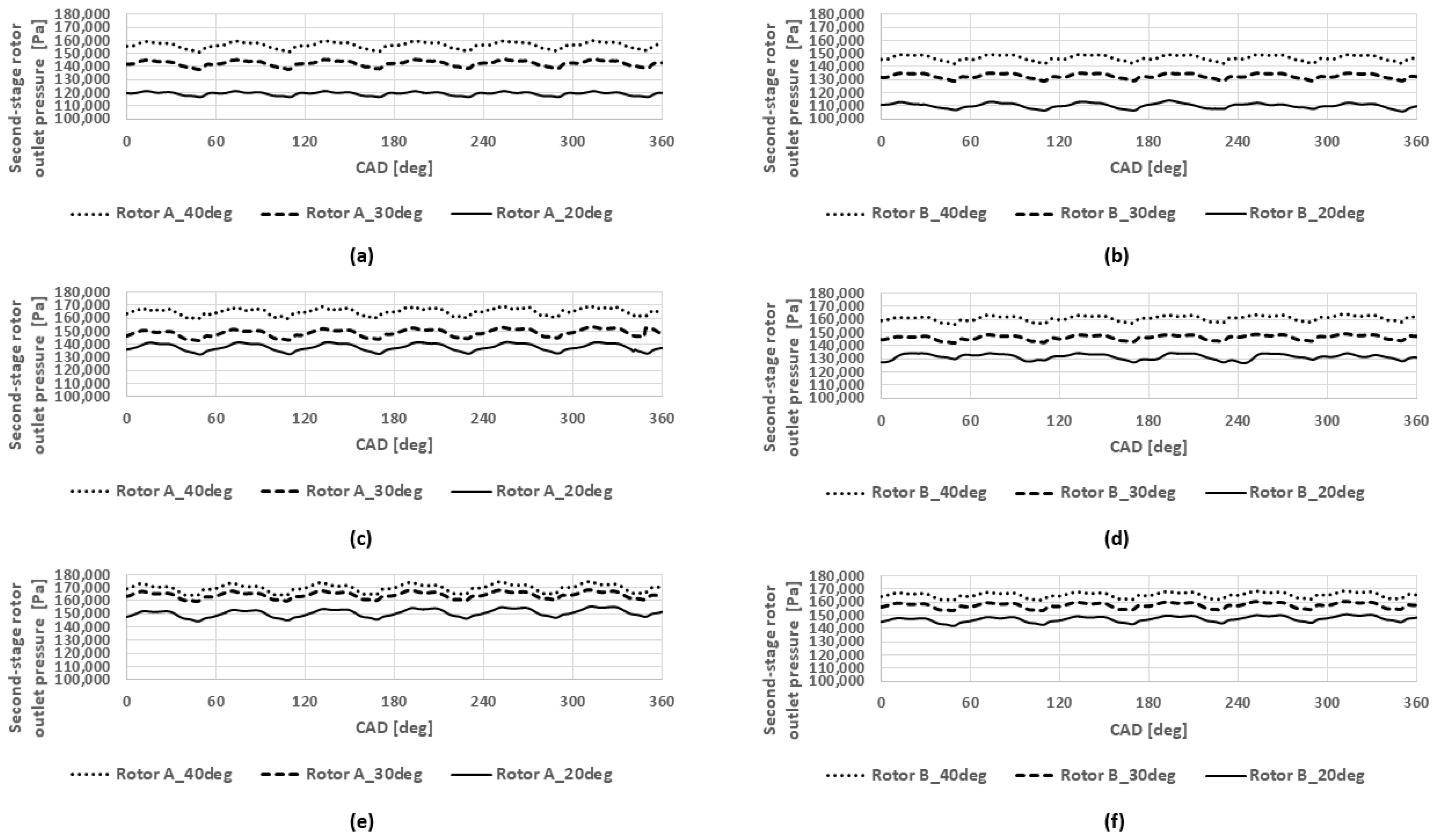Energies 16 00751 g025