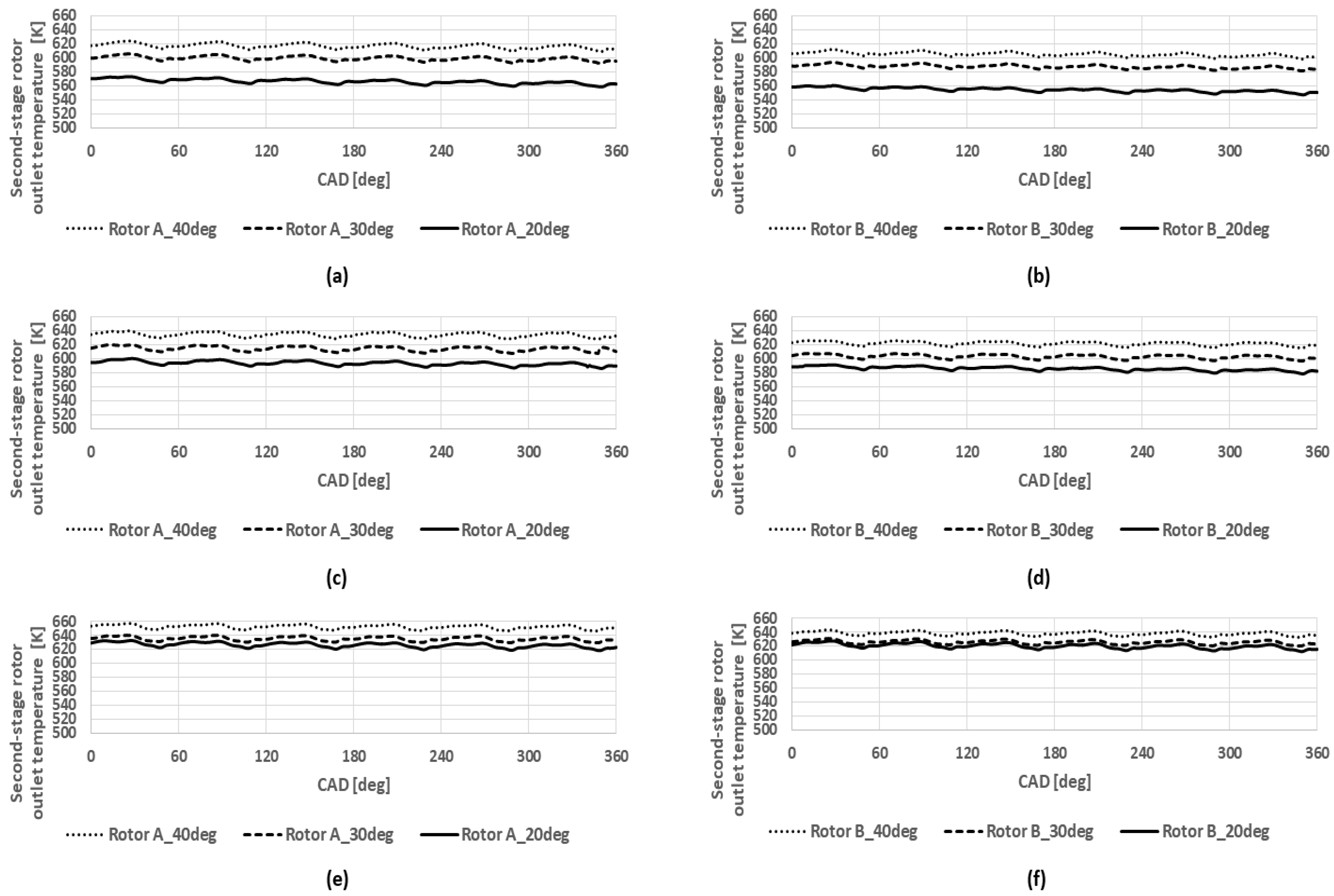 Energies 16 00751 g026