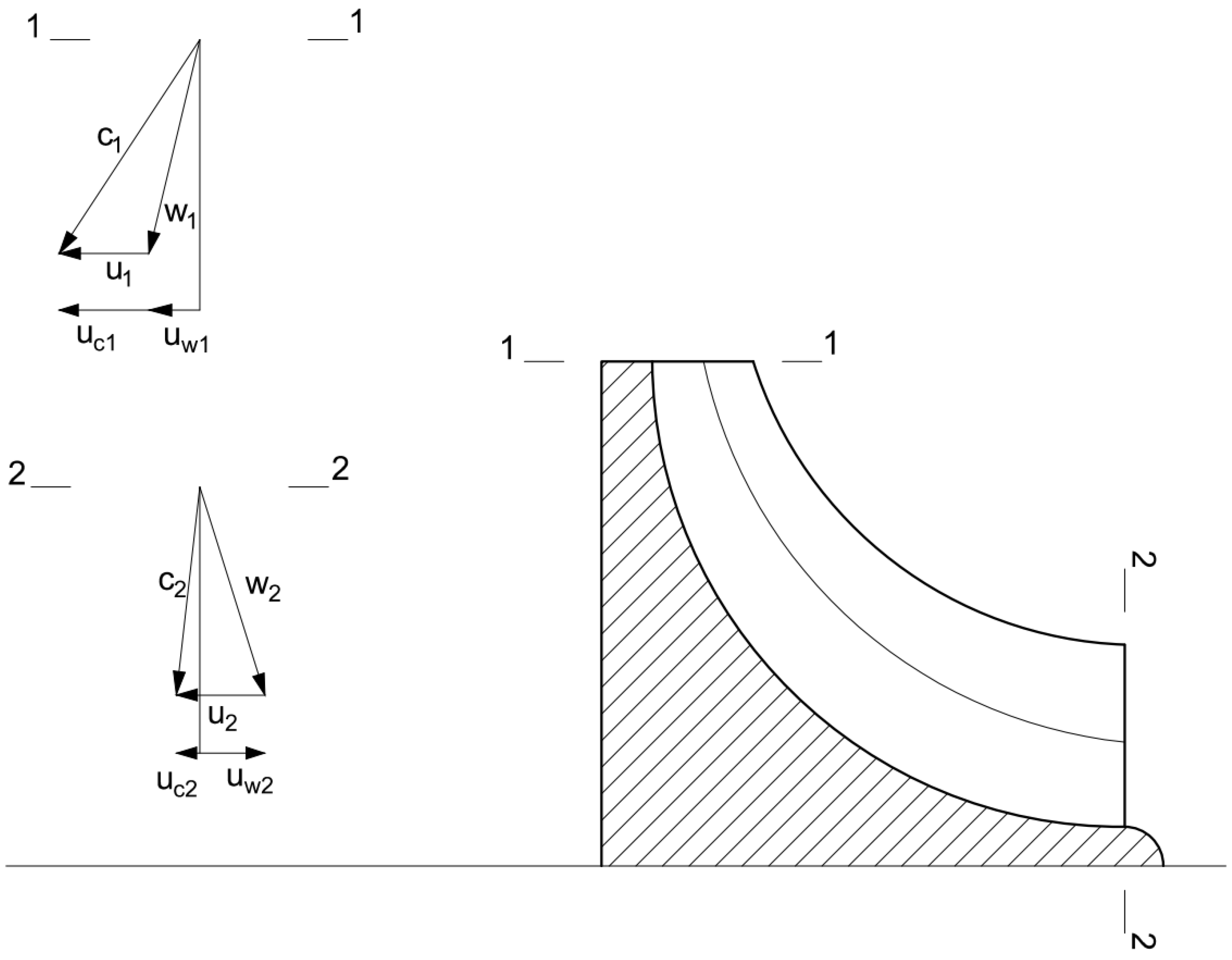 Energies 16 00751 g027