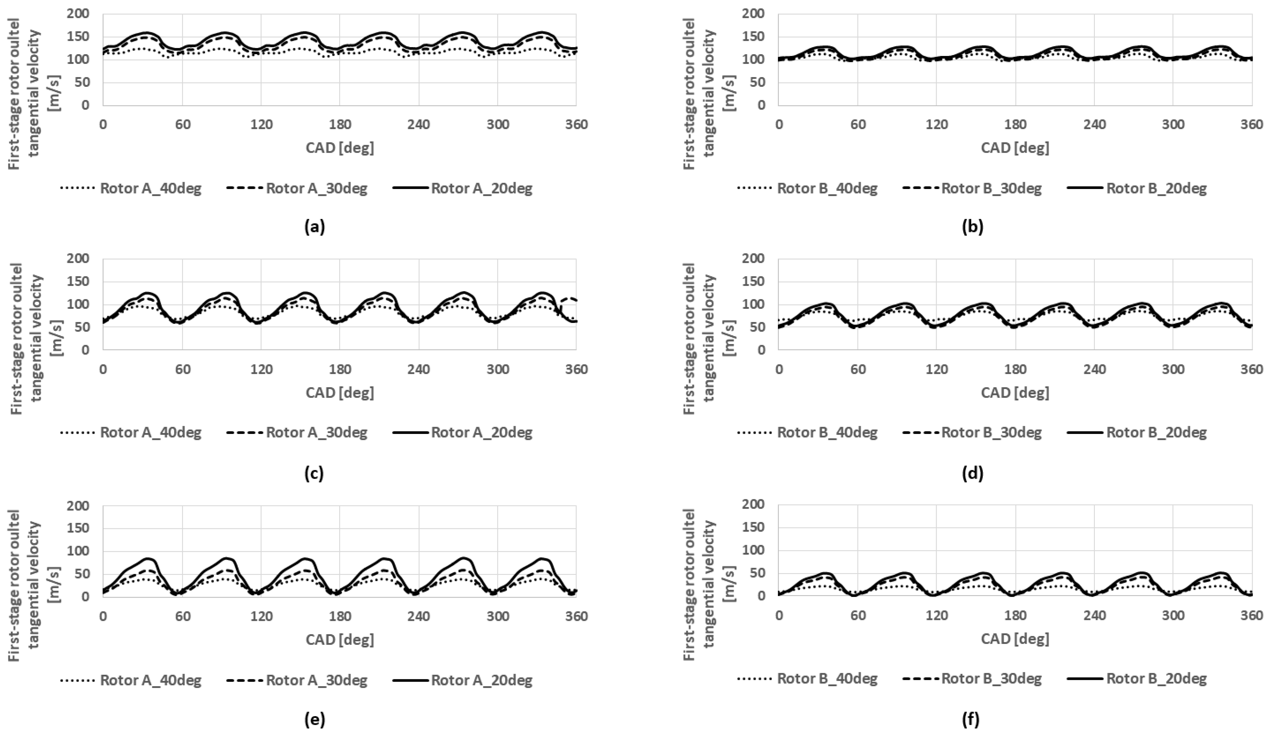 Energies 16 00751 g028