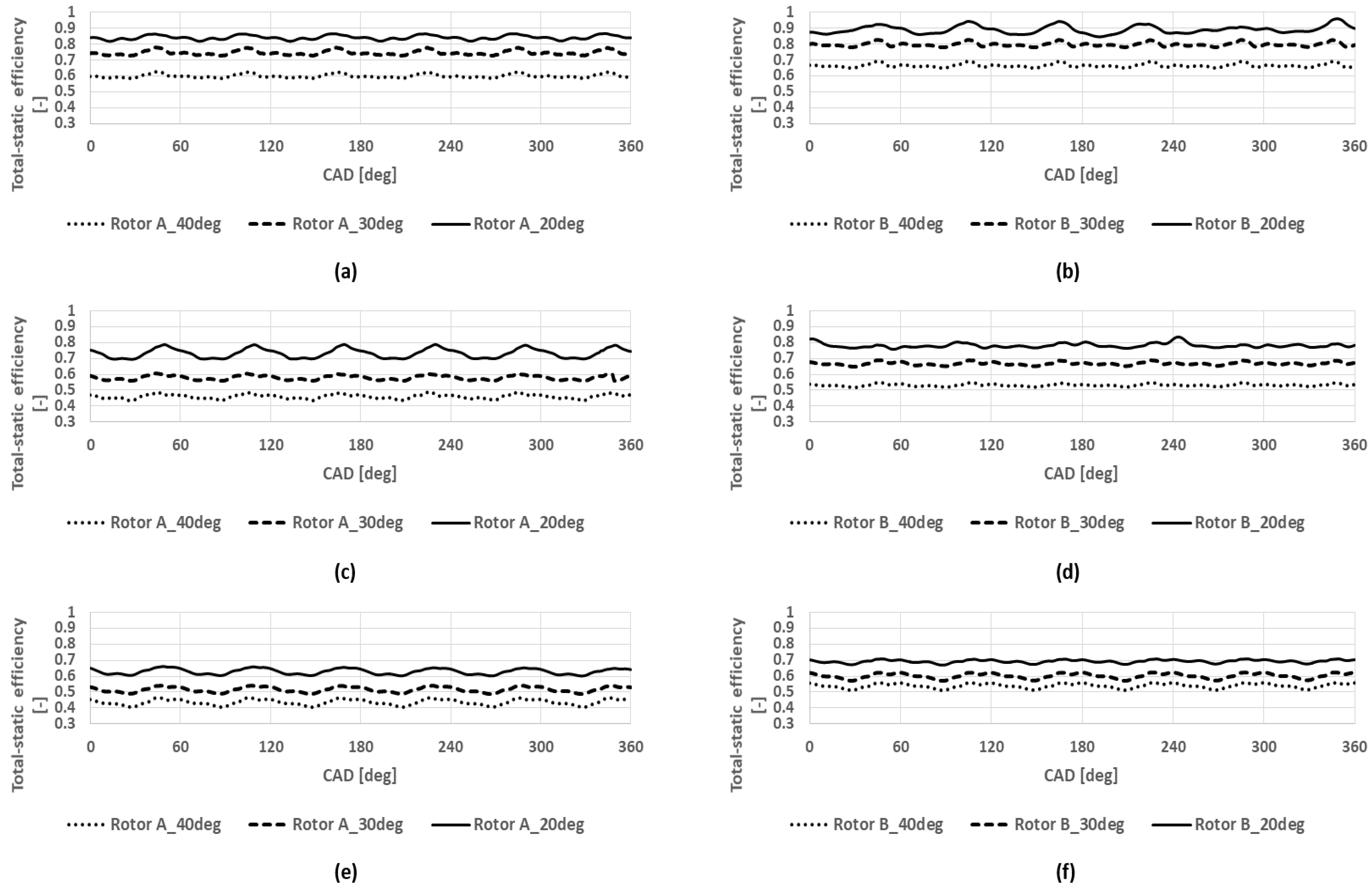Energies 16 00751 g033
