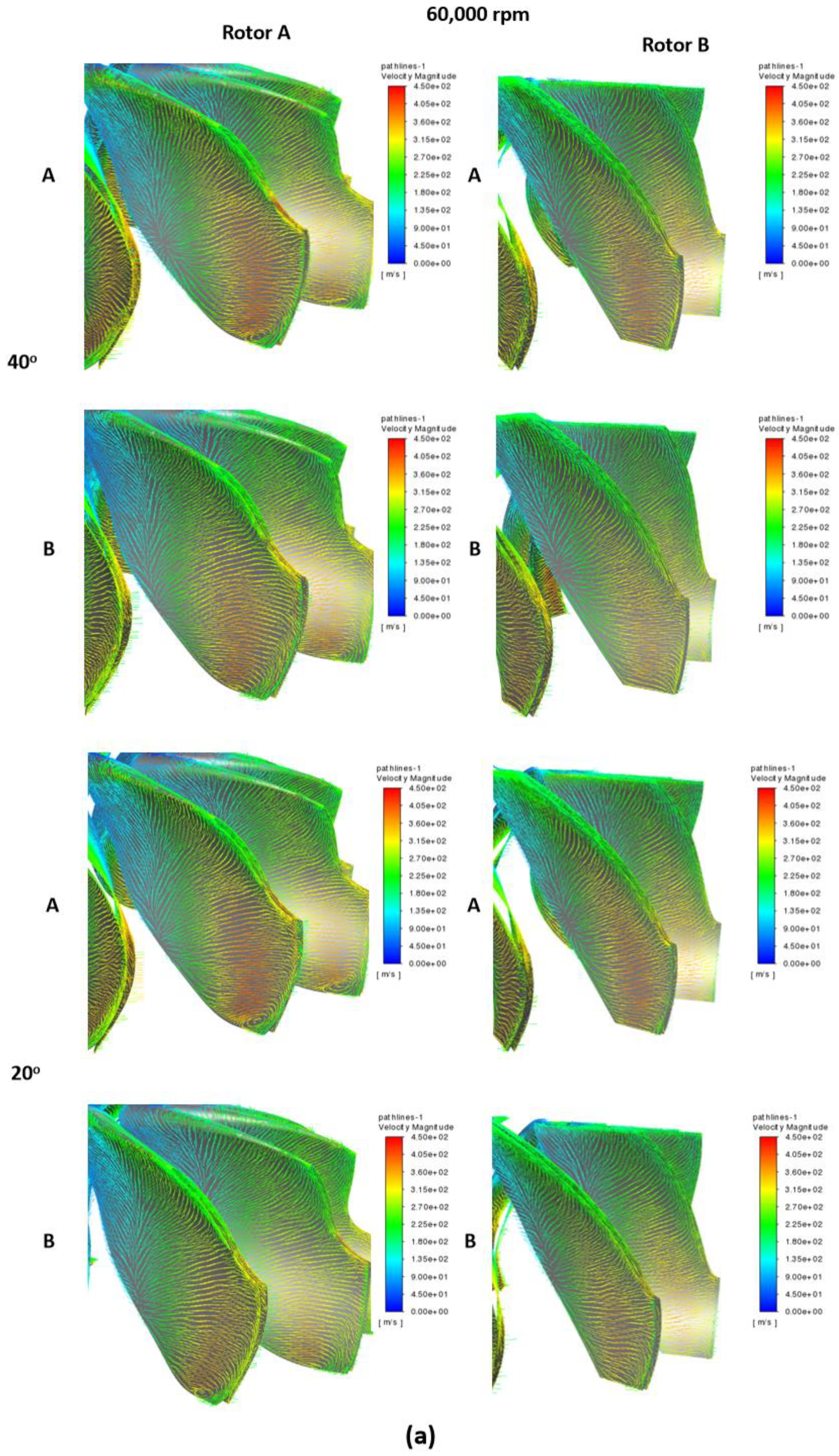 Energies 16 00751 g035a