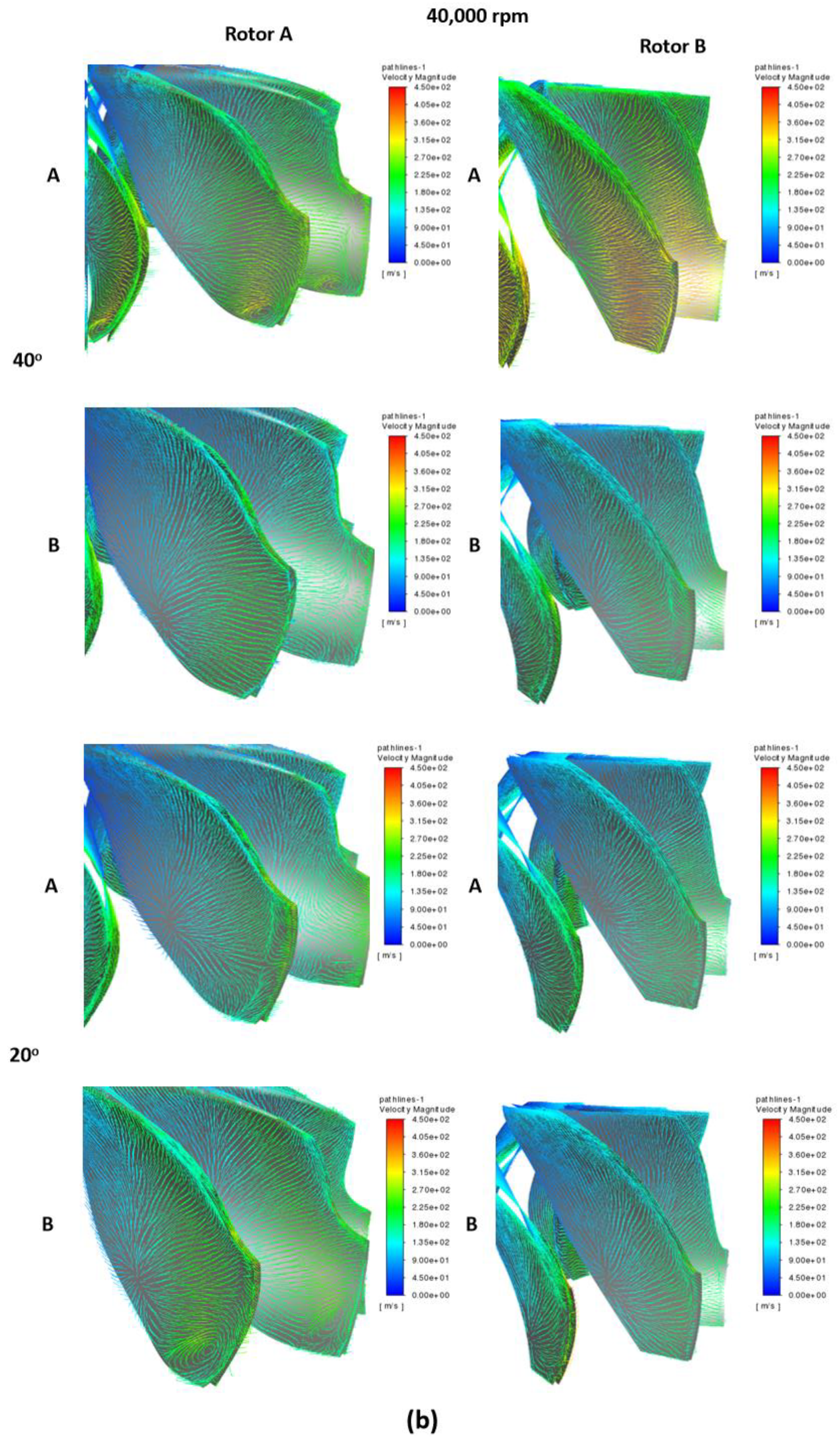 Energies 16 00751 g035b