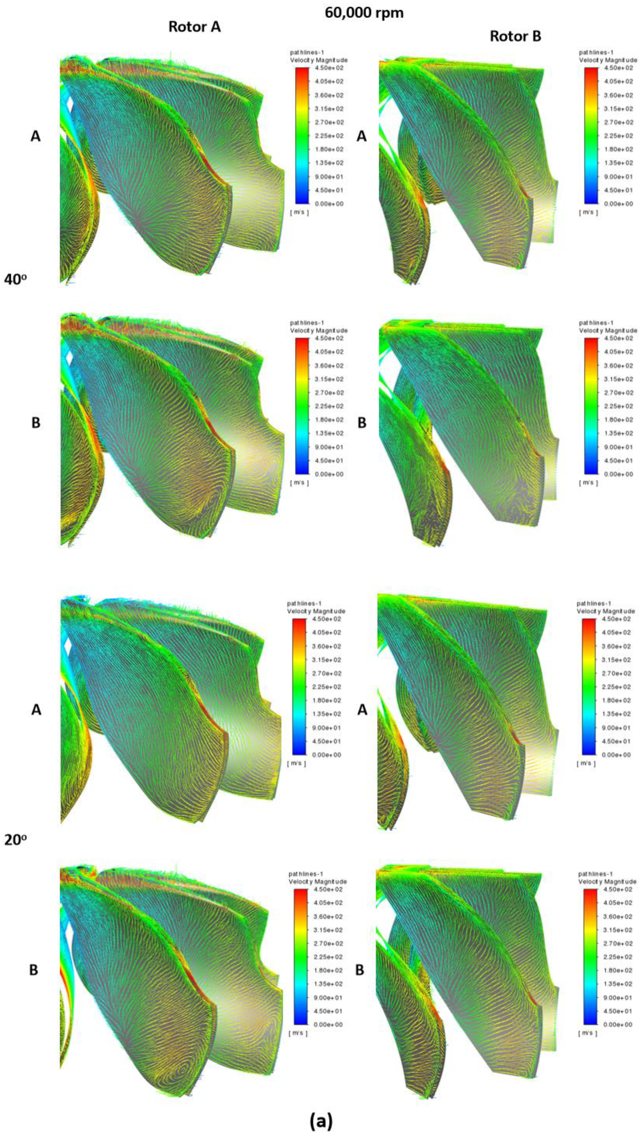 Energies 16 00751 g036a