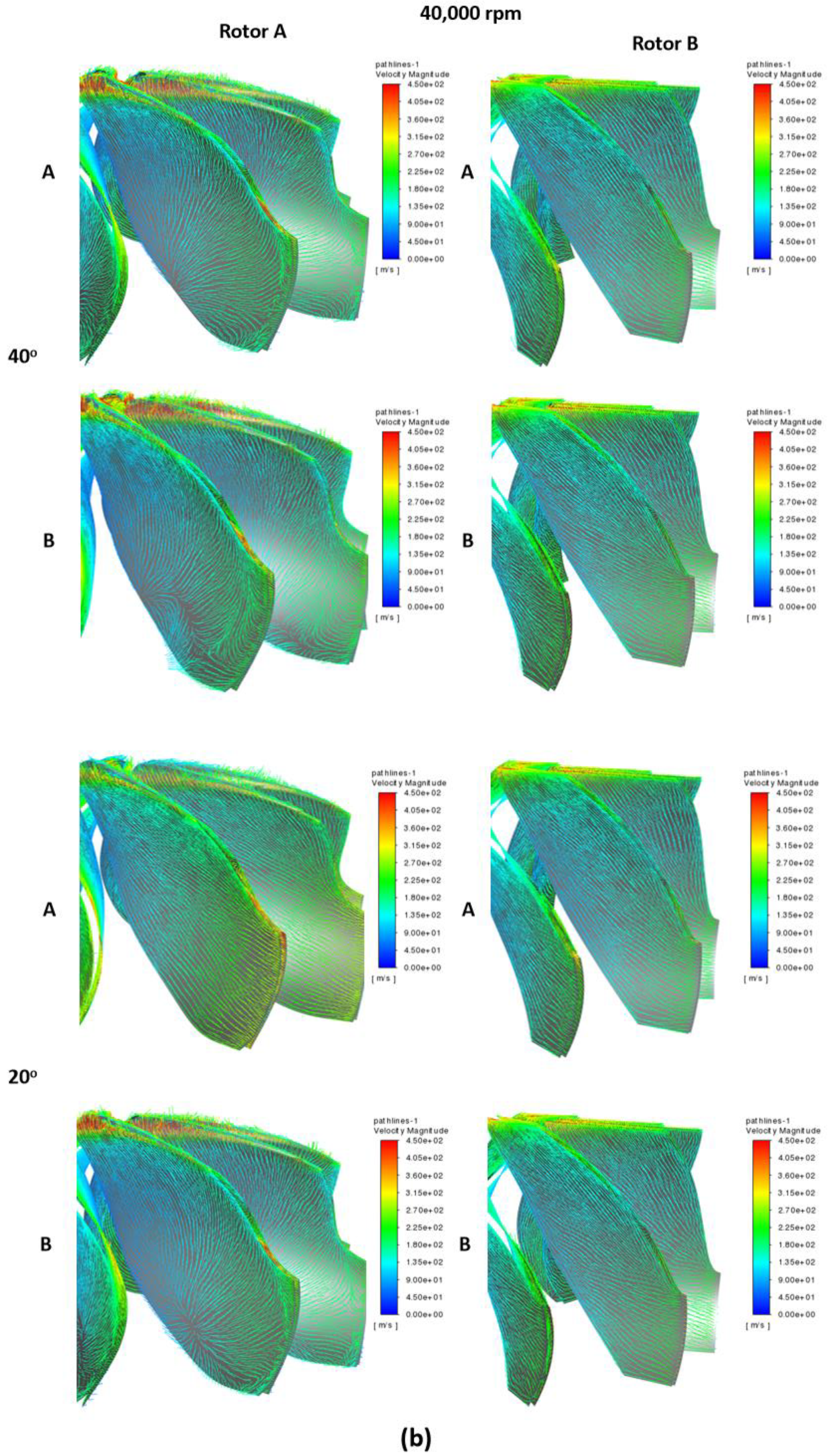 Energies 16 00751 g036b