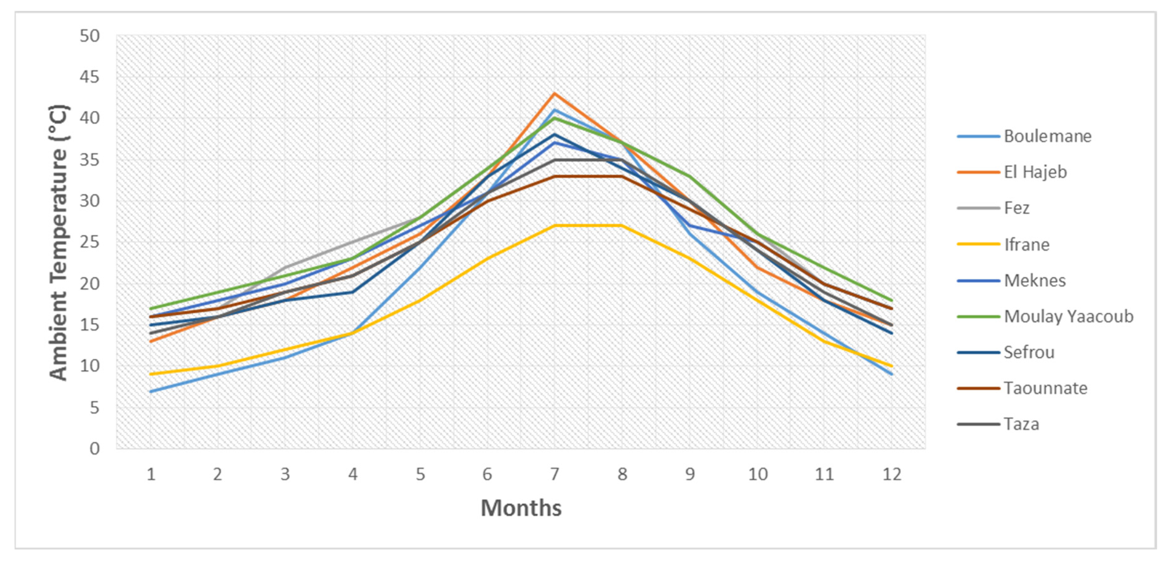 Energies 16 00753 g003