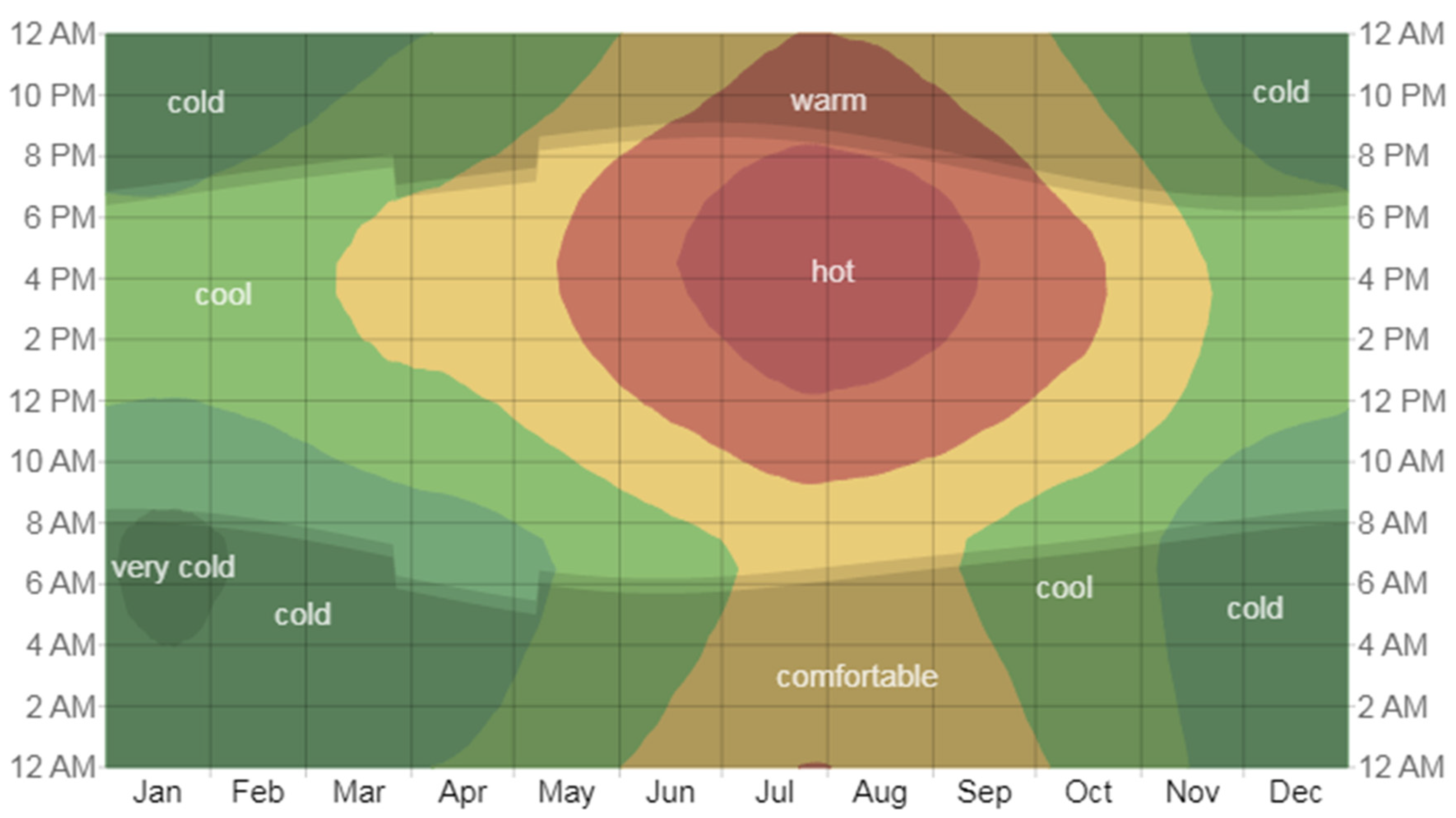Energies 16 00753 g005