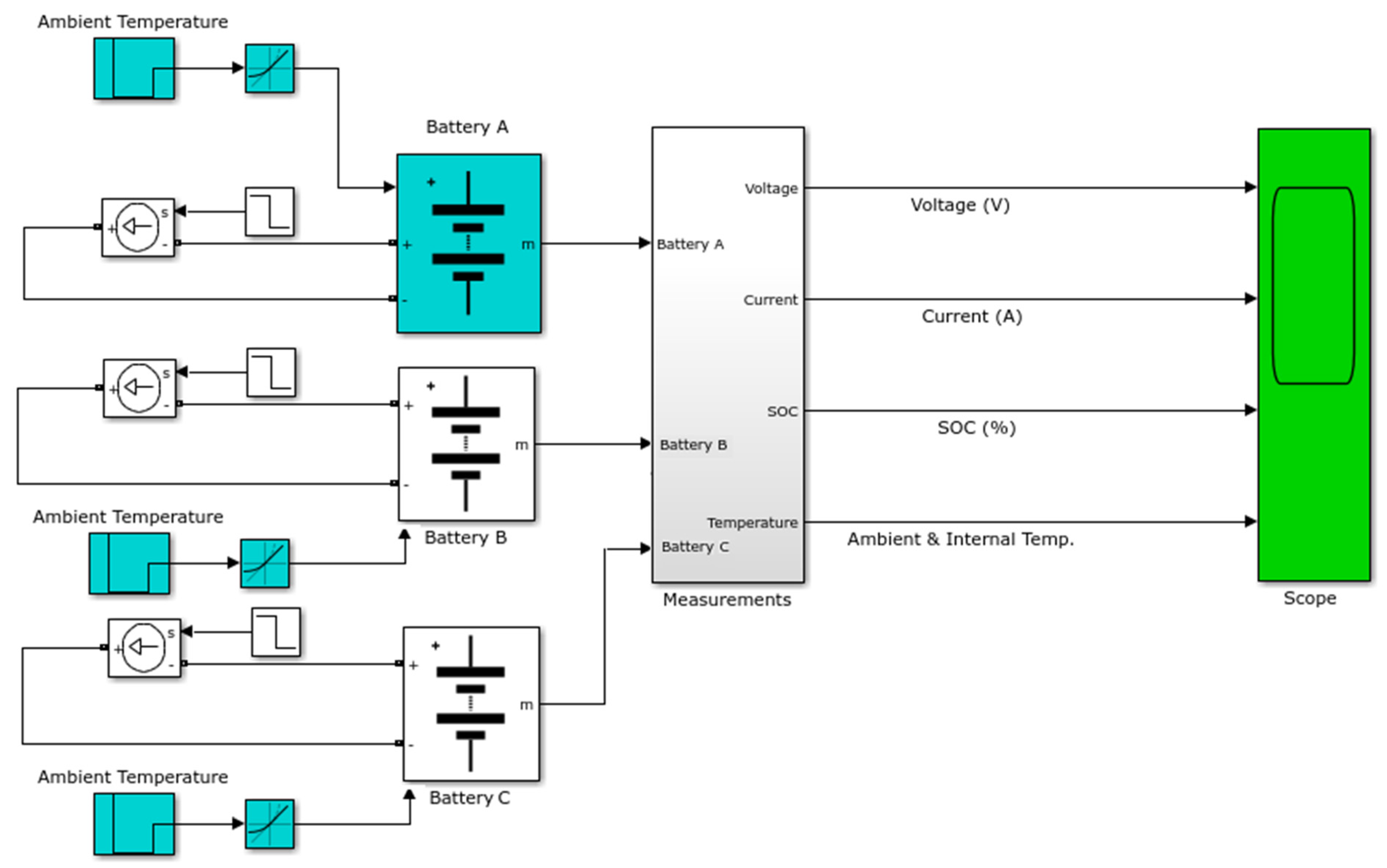 Energies 16 00753 g006