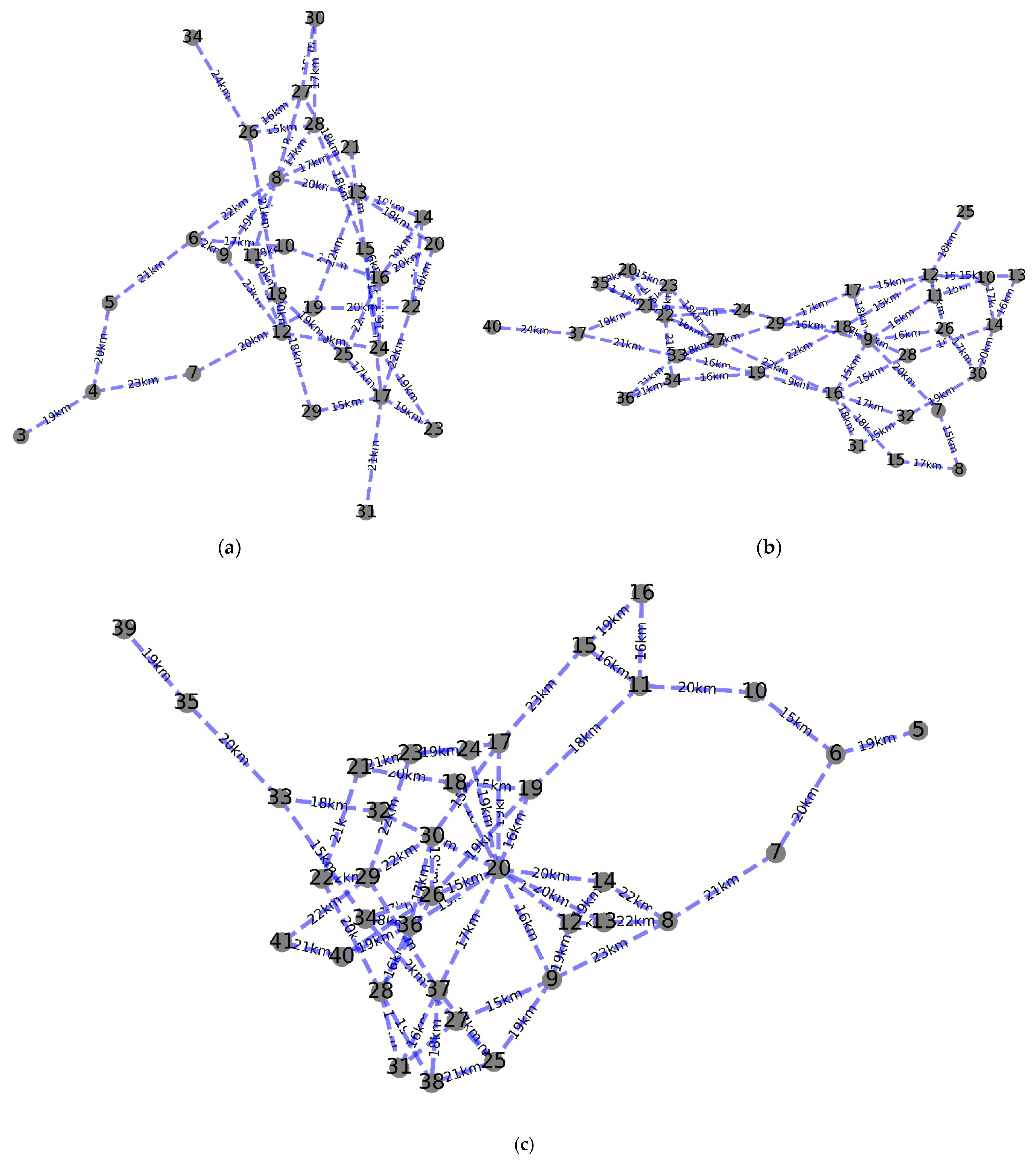 Energies 16 00753 g009