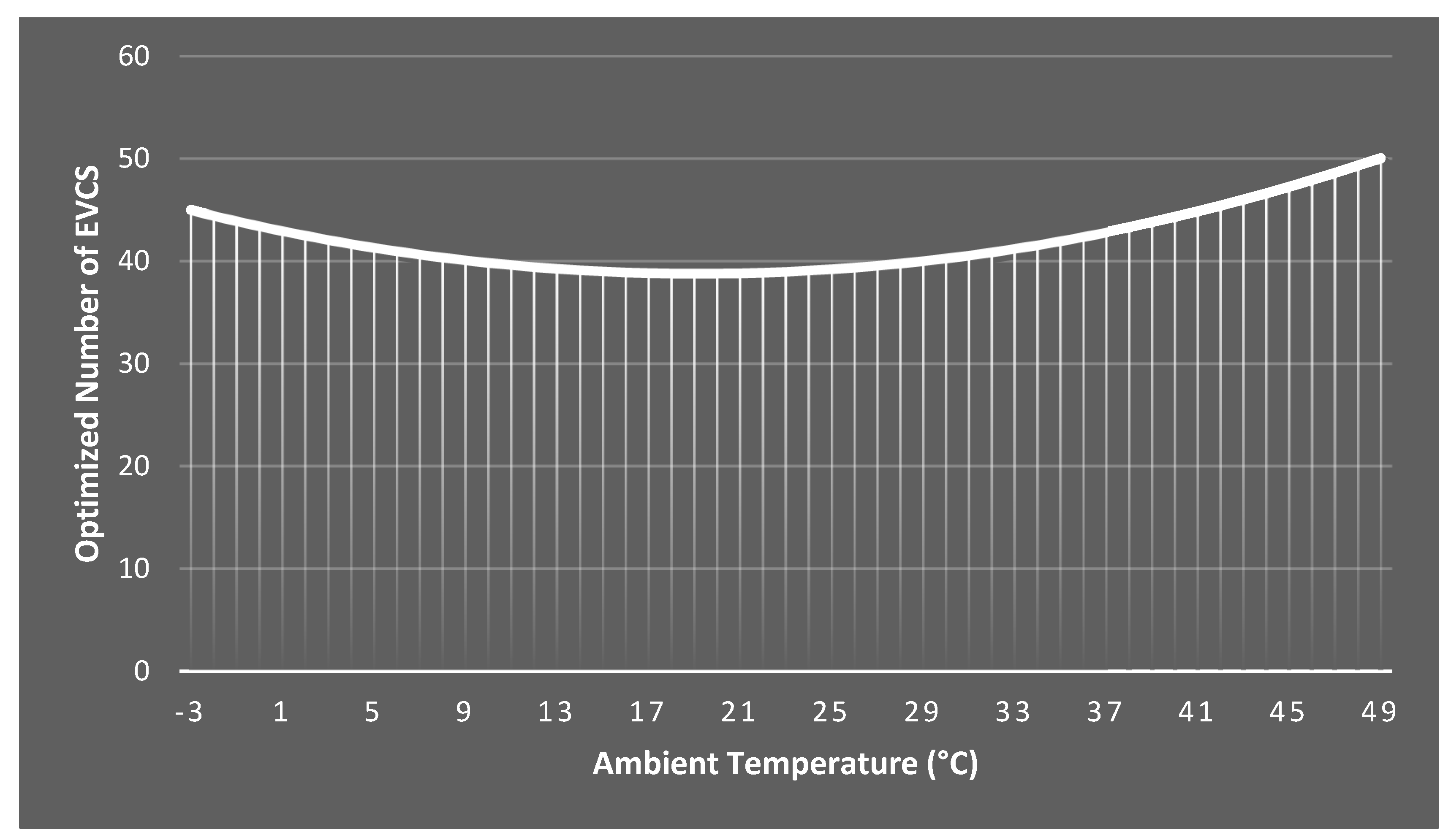 Energies 16 00753 g010