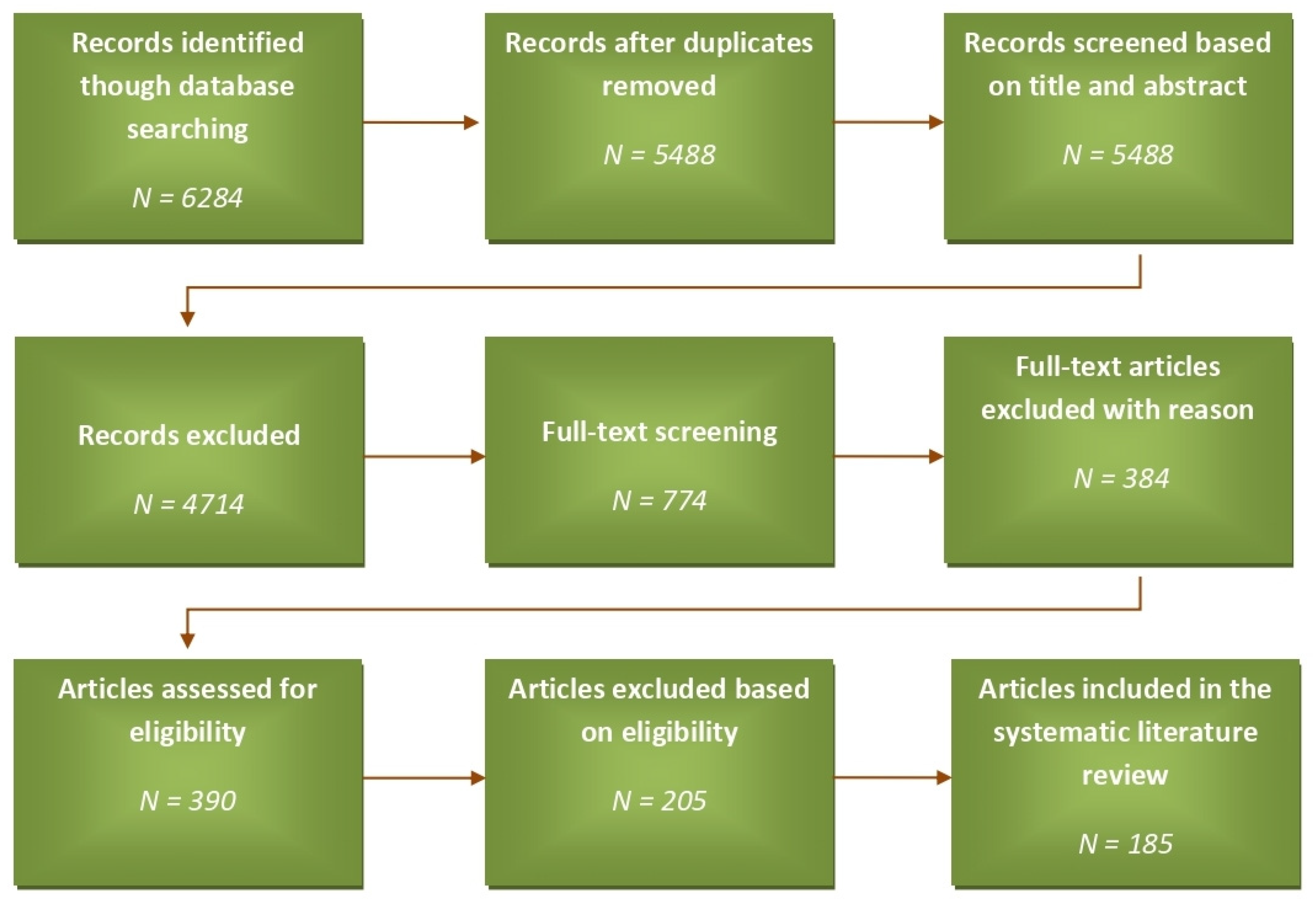 Energies 16 00755 g001