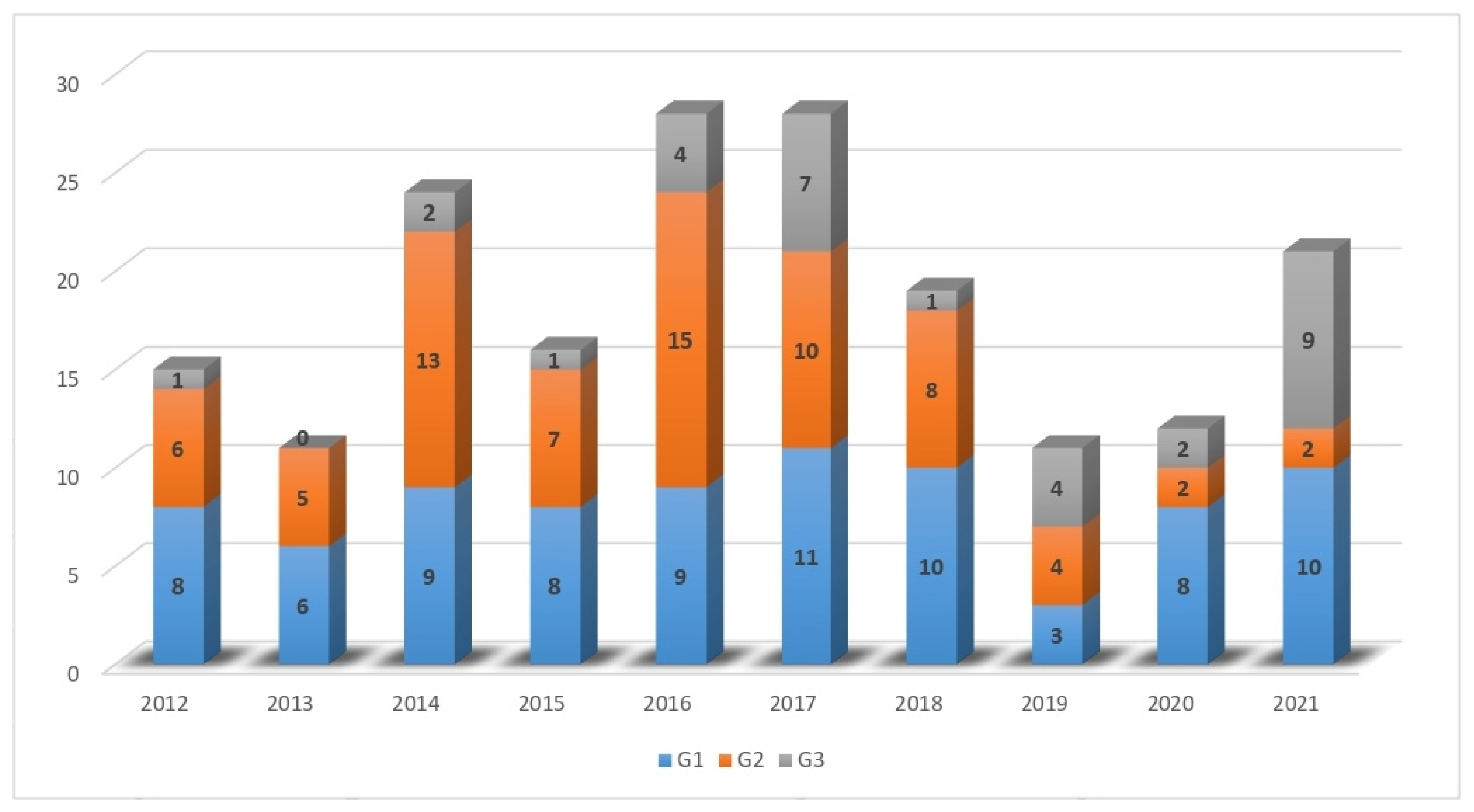 Energies 16 00755 g002