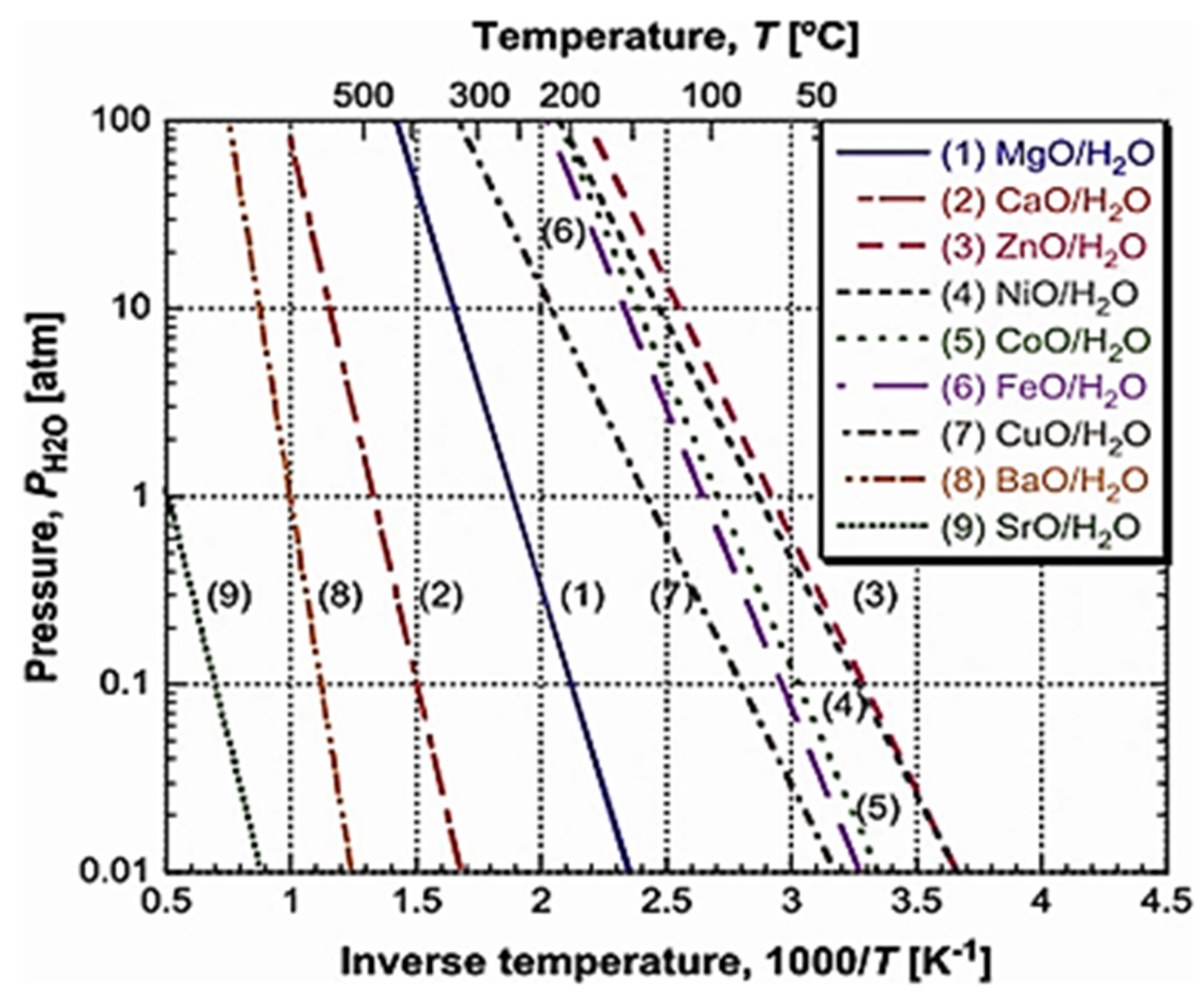 Energies 16 00756 g004