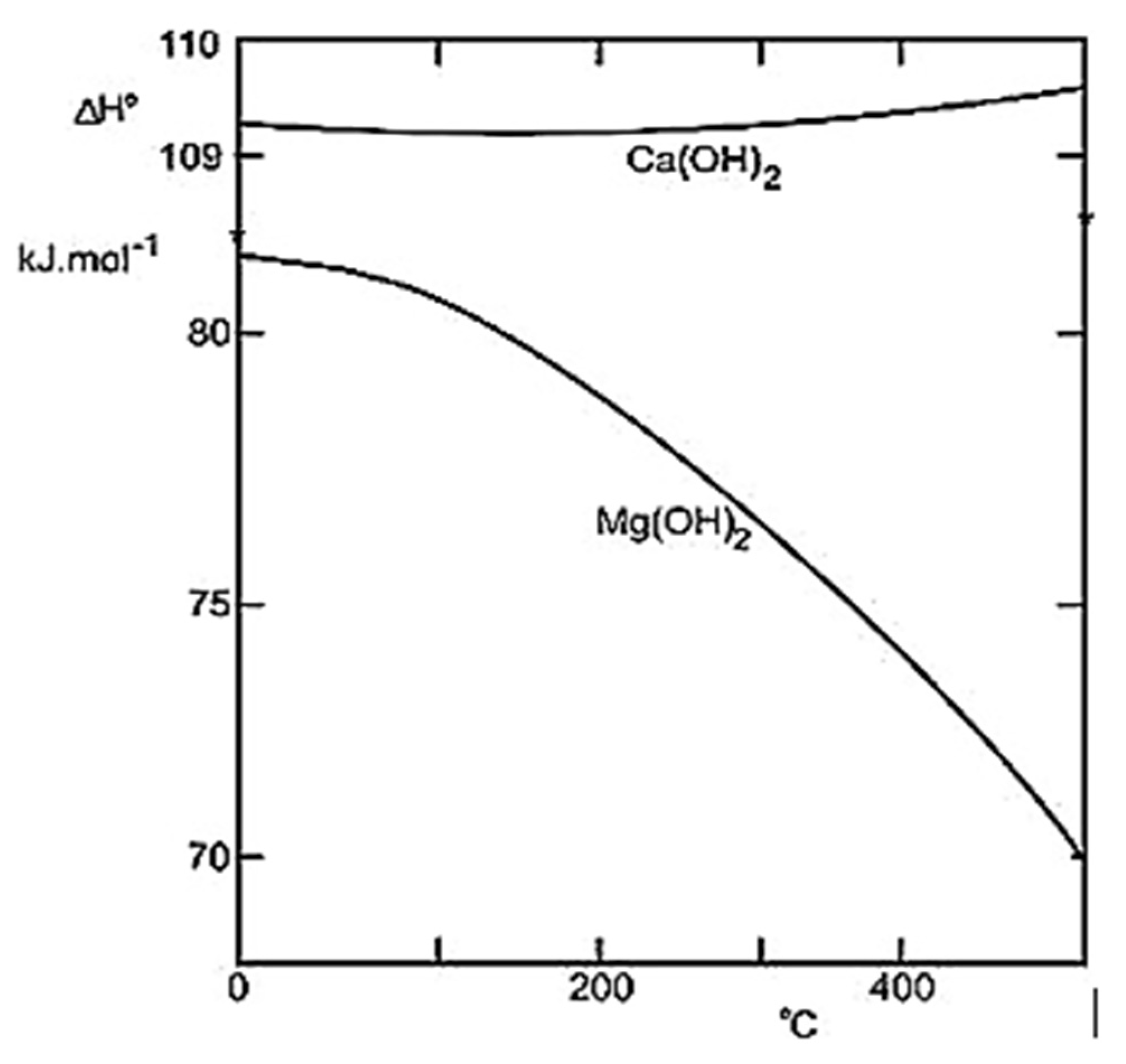 Energies 16 00756 g005