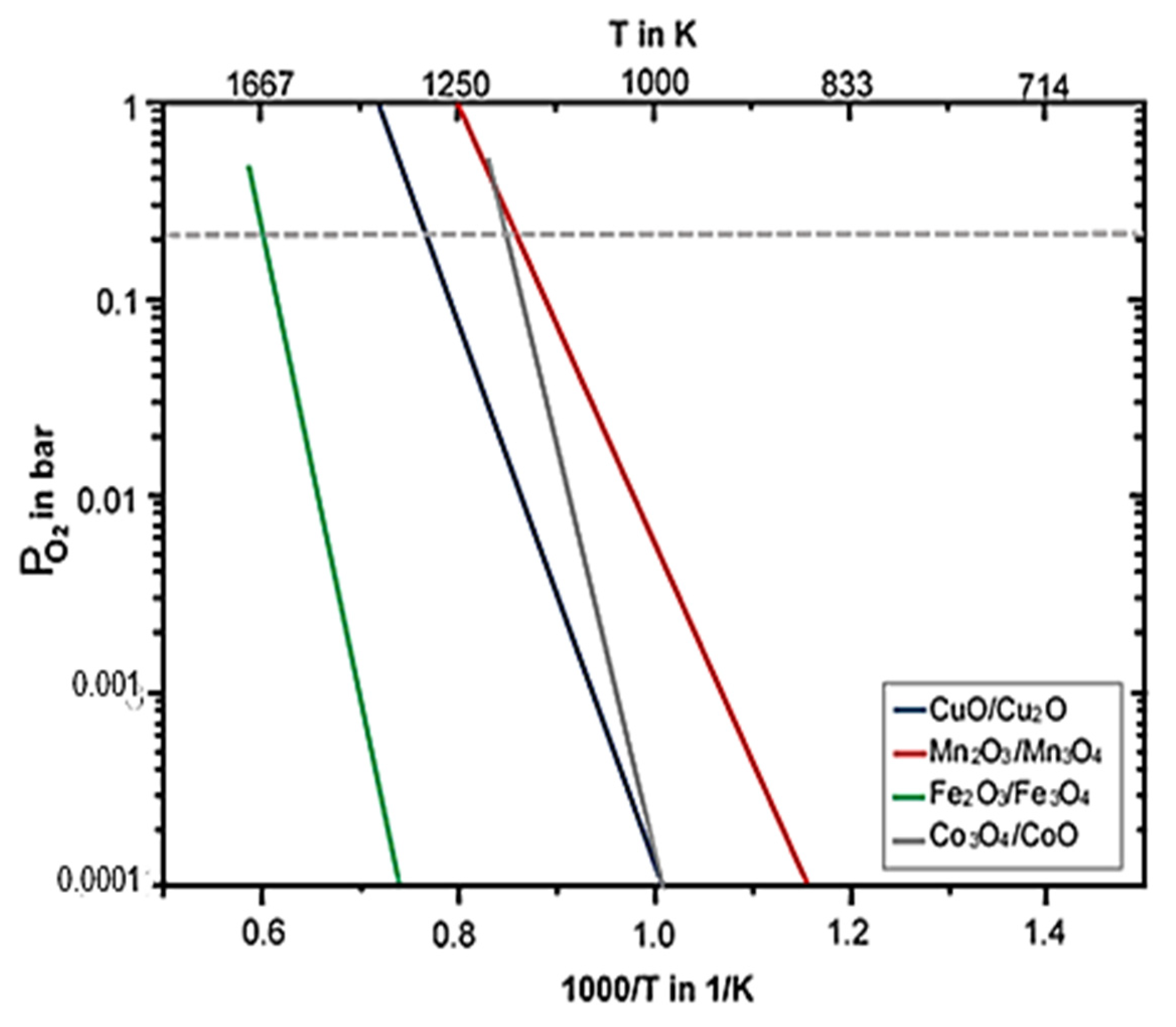 Energies 16 00756 g006