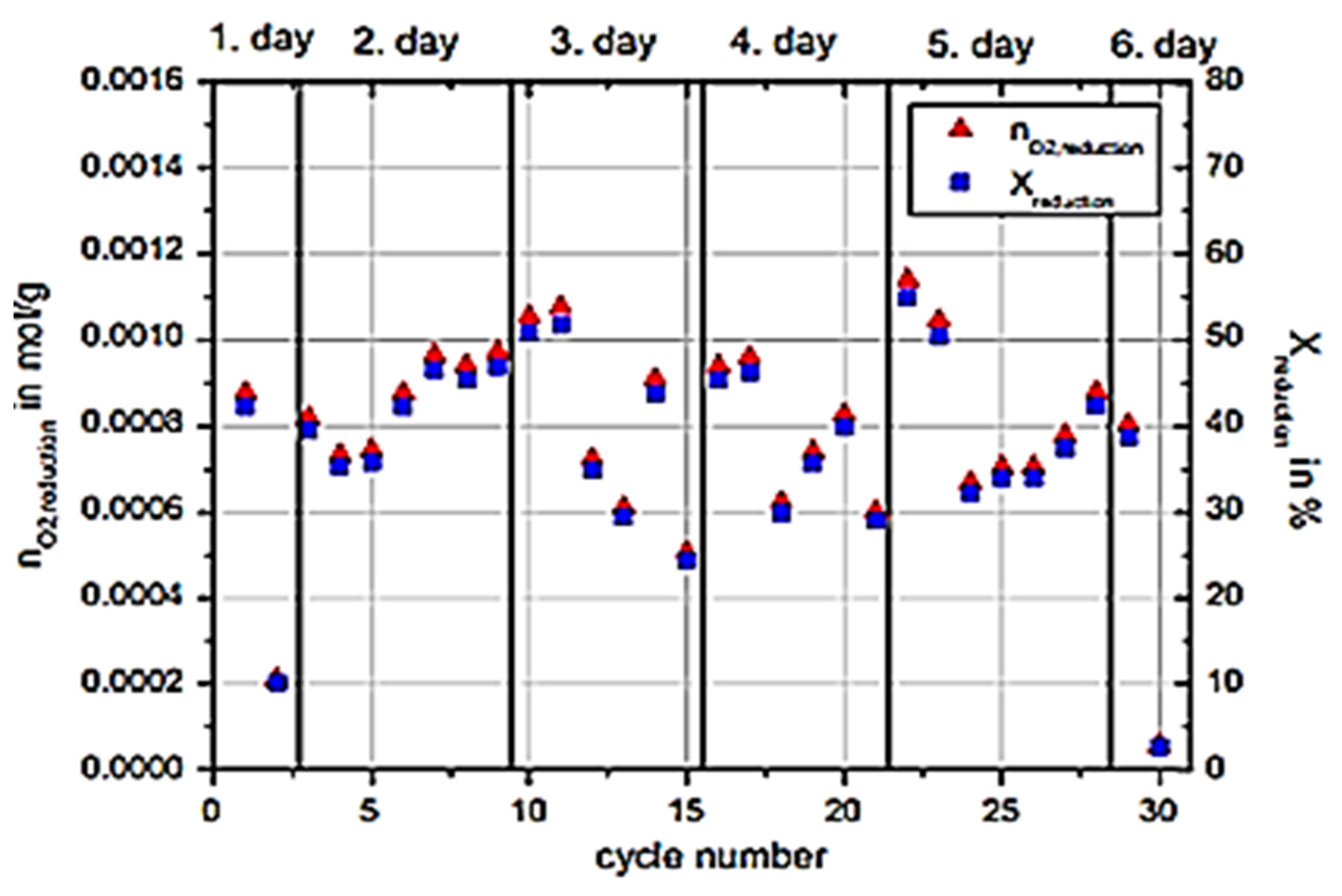 Energies 16 00756 g008