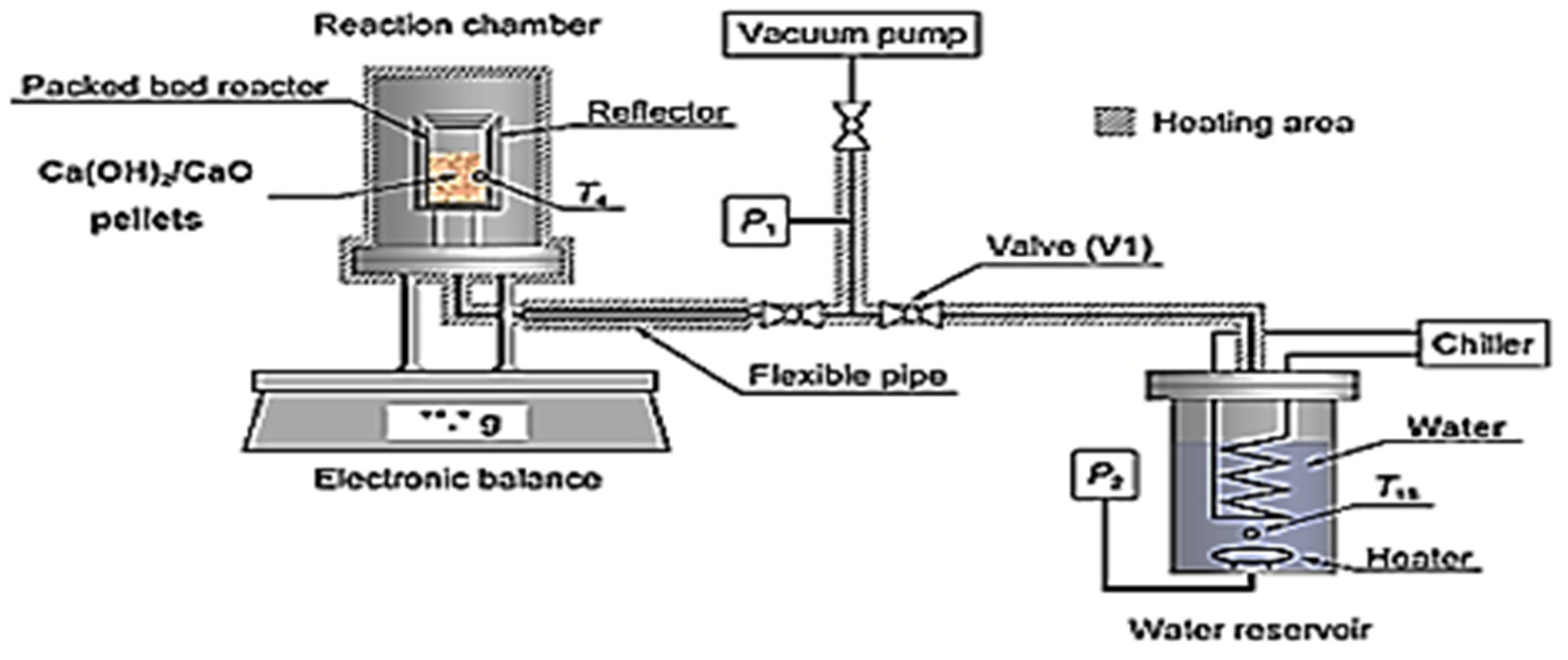 Energies 16 00756 g011
