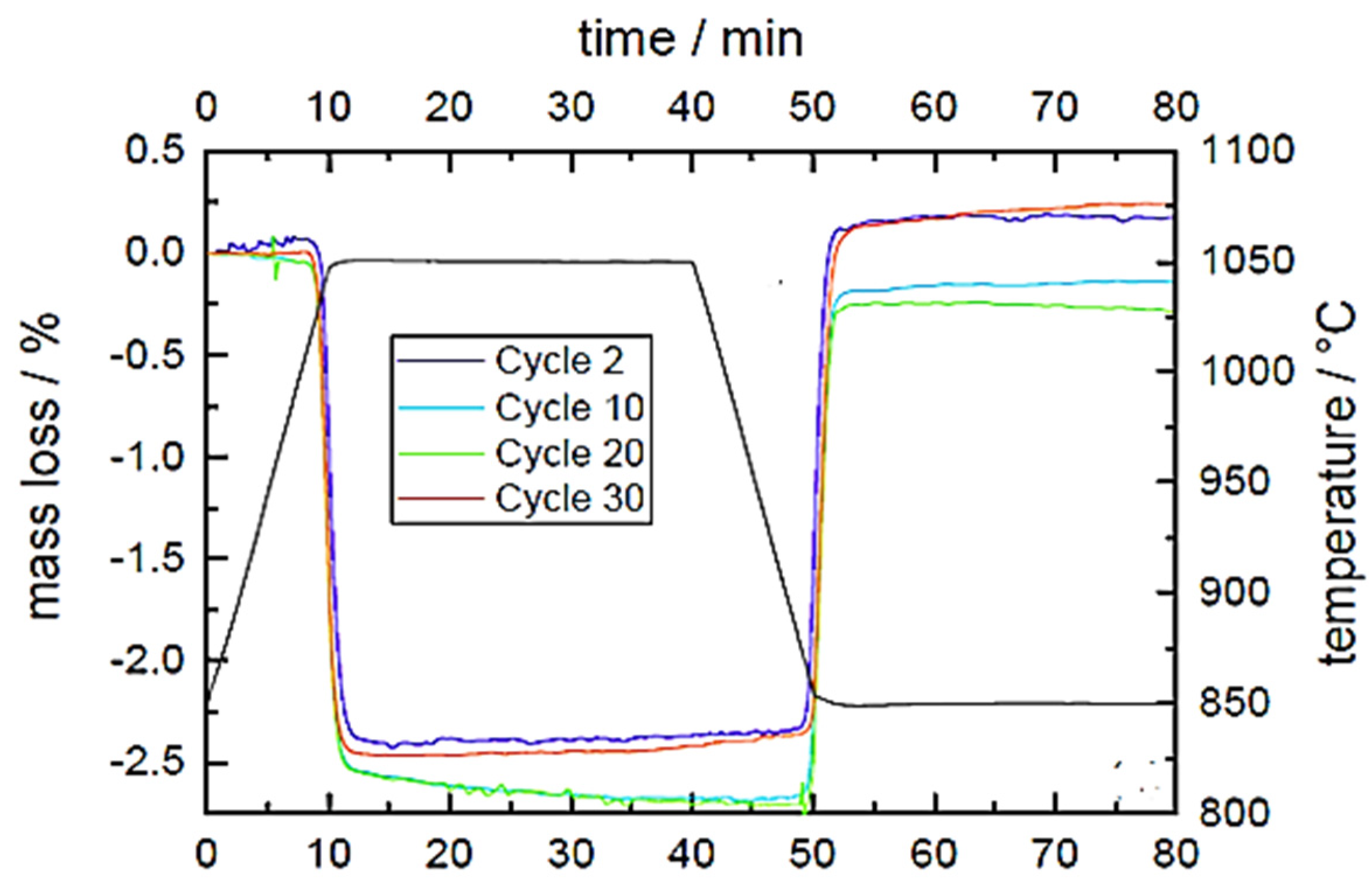 Energies 16 00756 g014