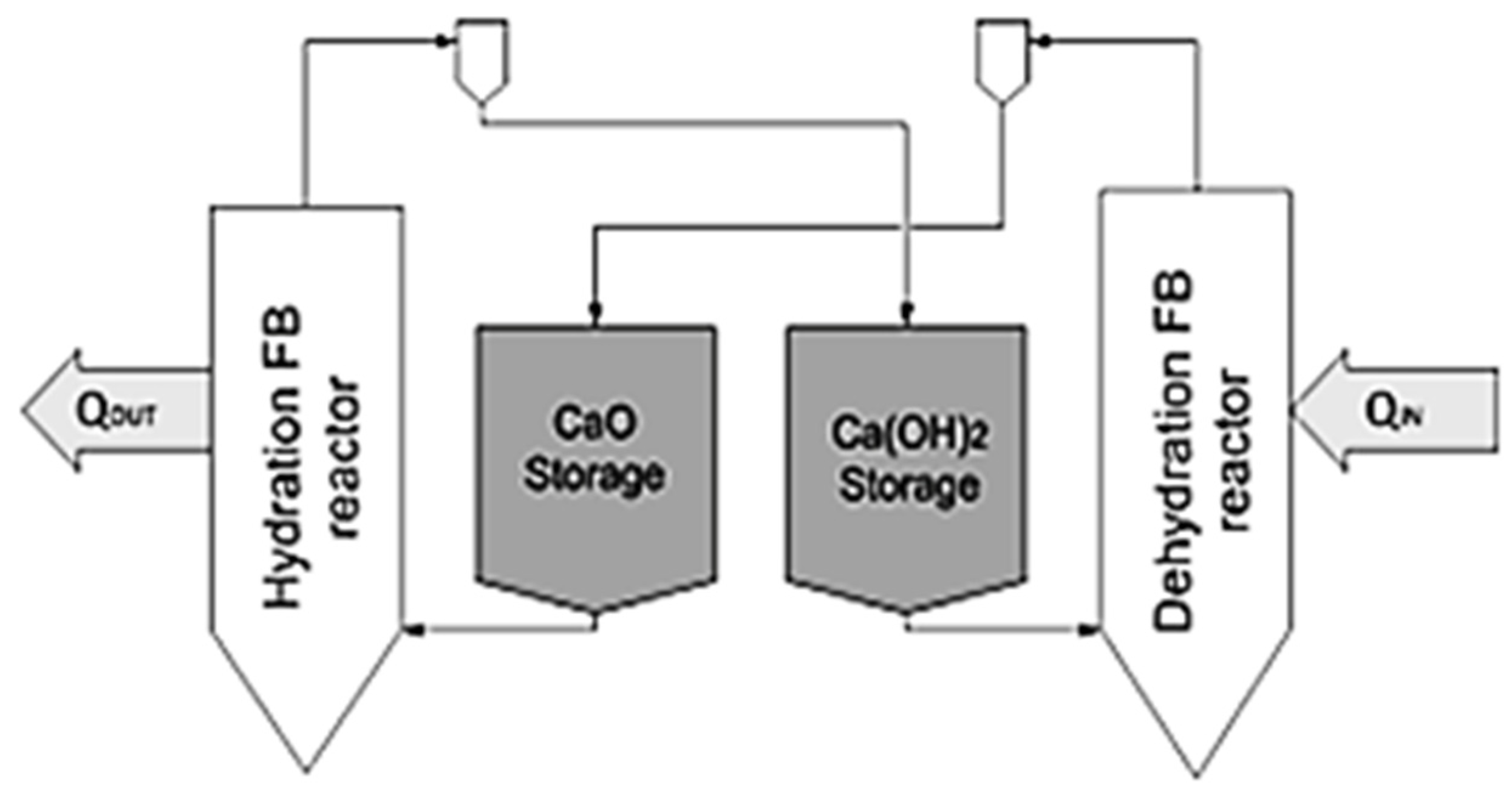 Energies 16 00756 g015