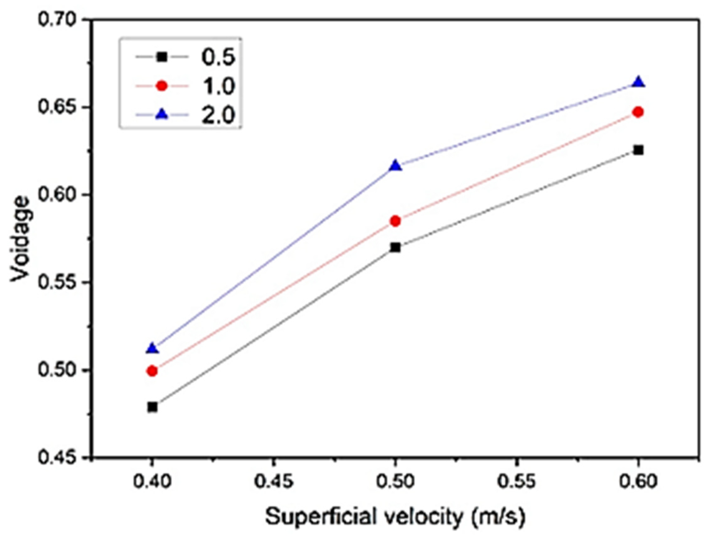 Energies 16 00756 g016