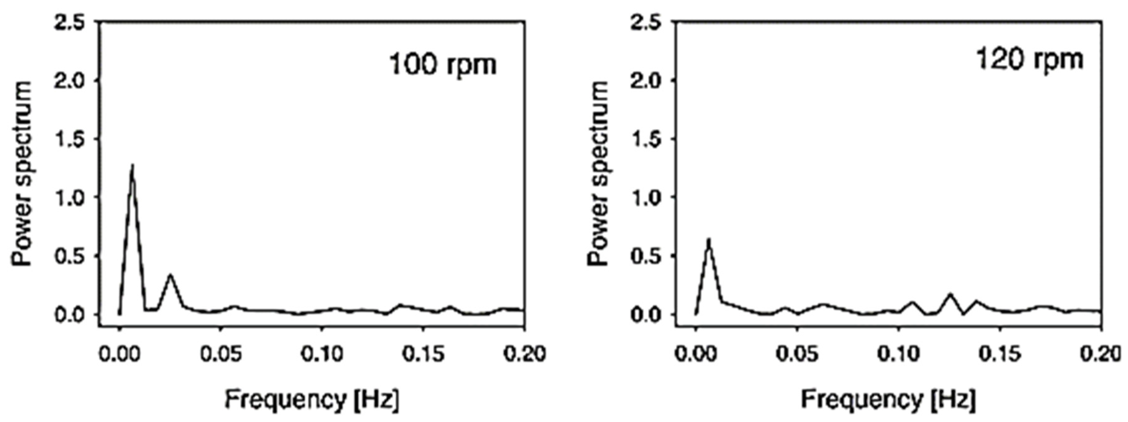 Energies 16 00756 g017
