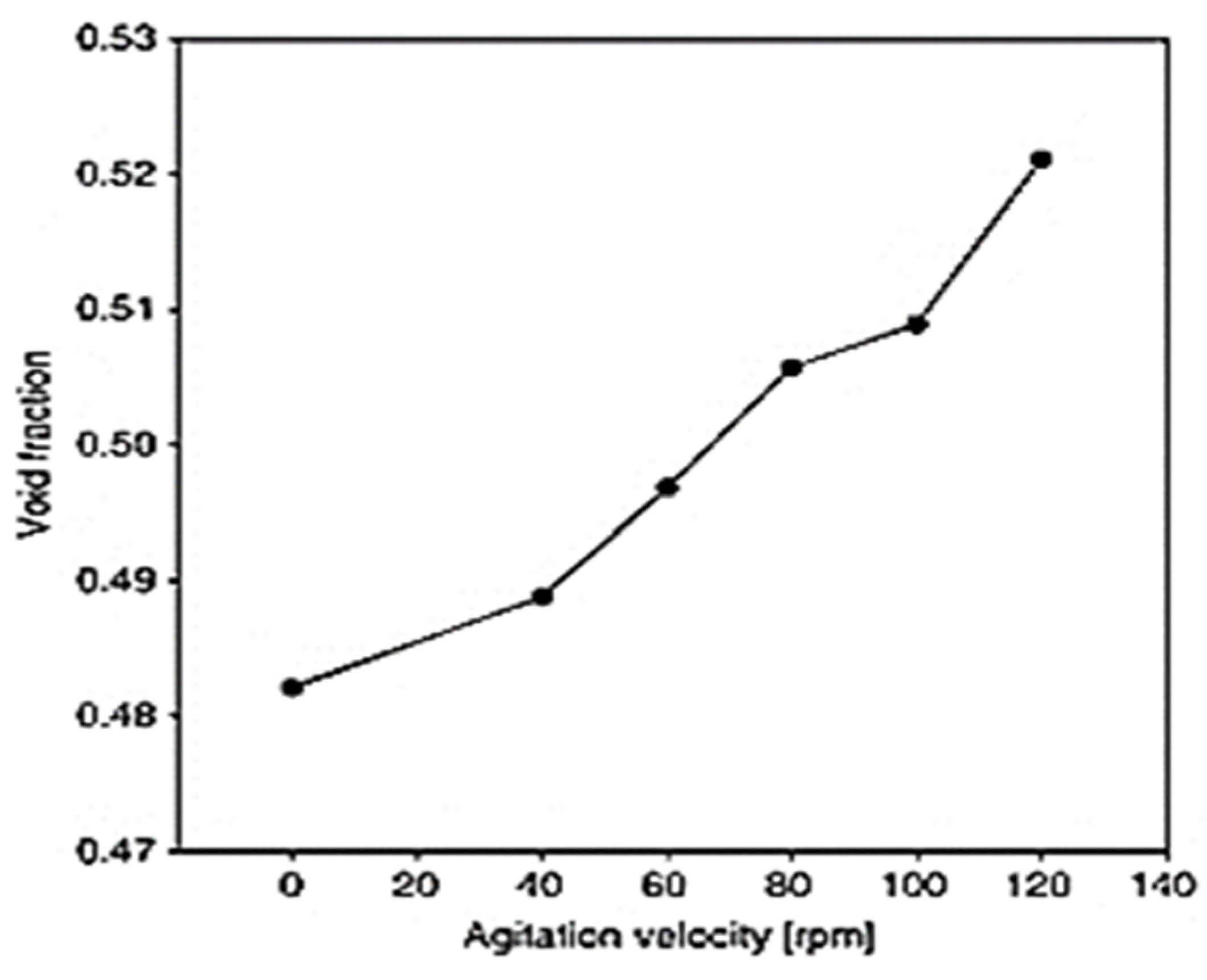 Energies 16 00756 g018