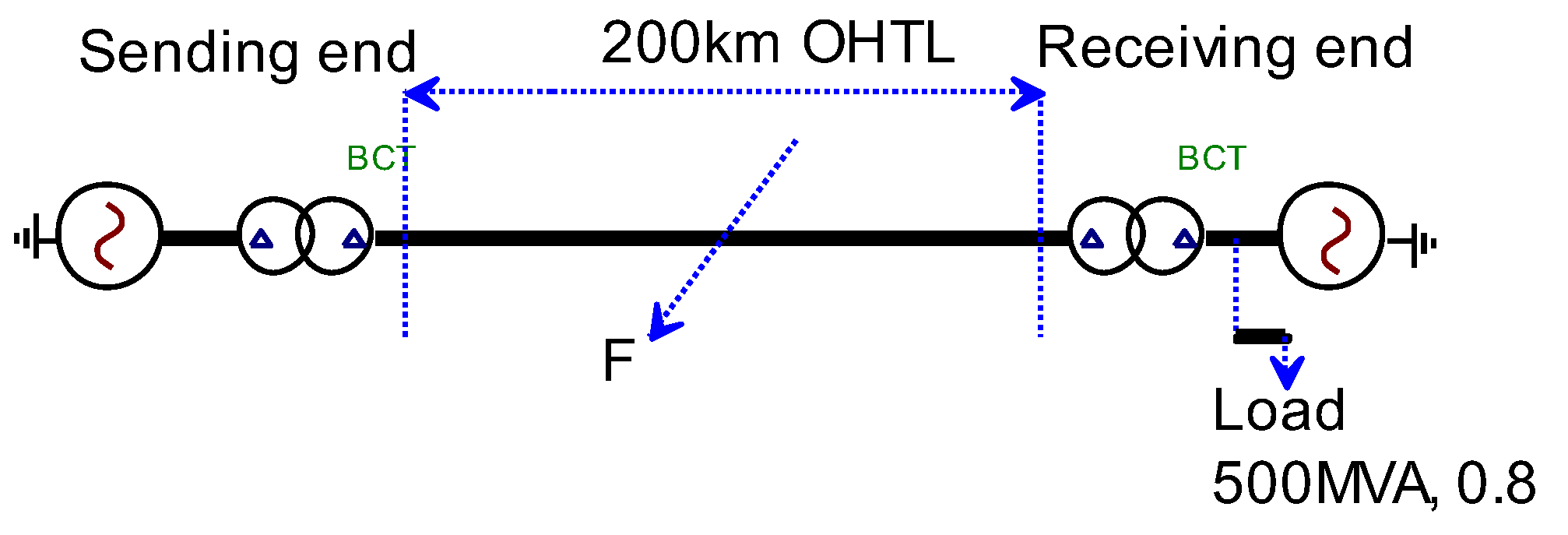 Energies 16 00758 g001