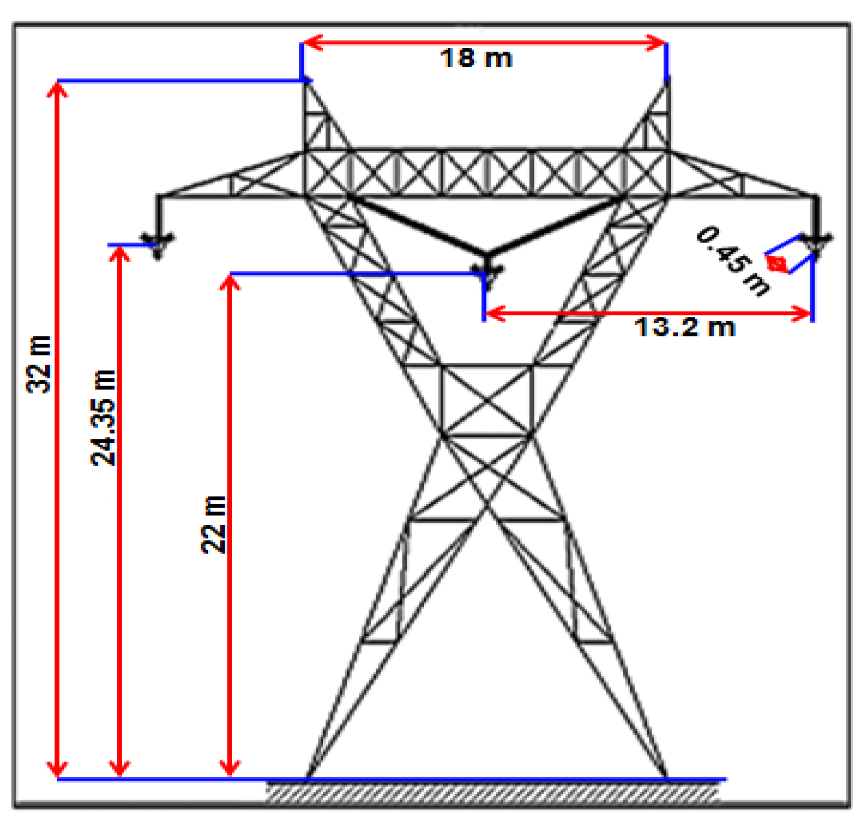 Energies 16 00758 g002