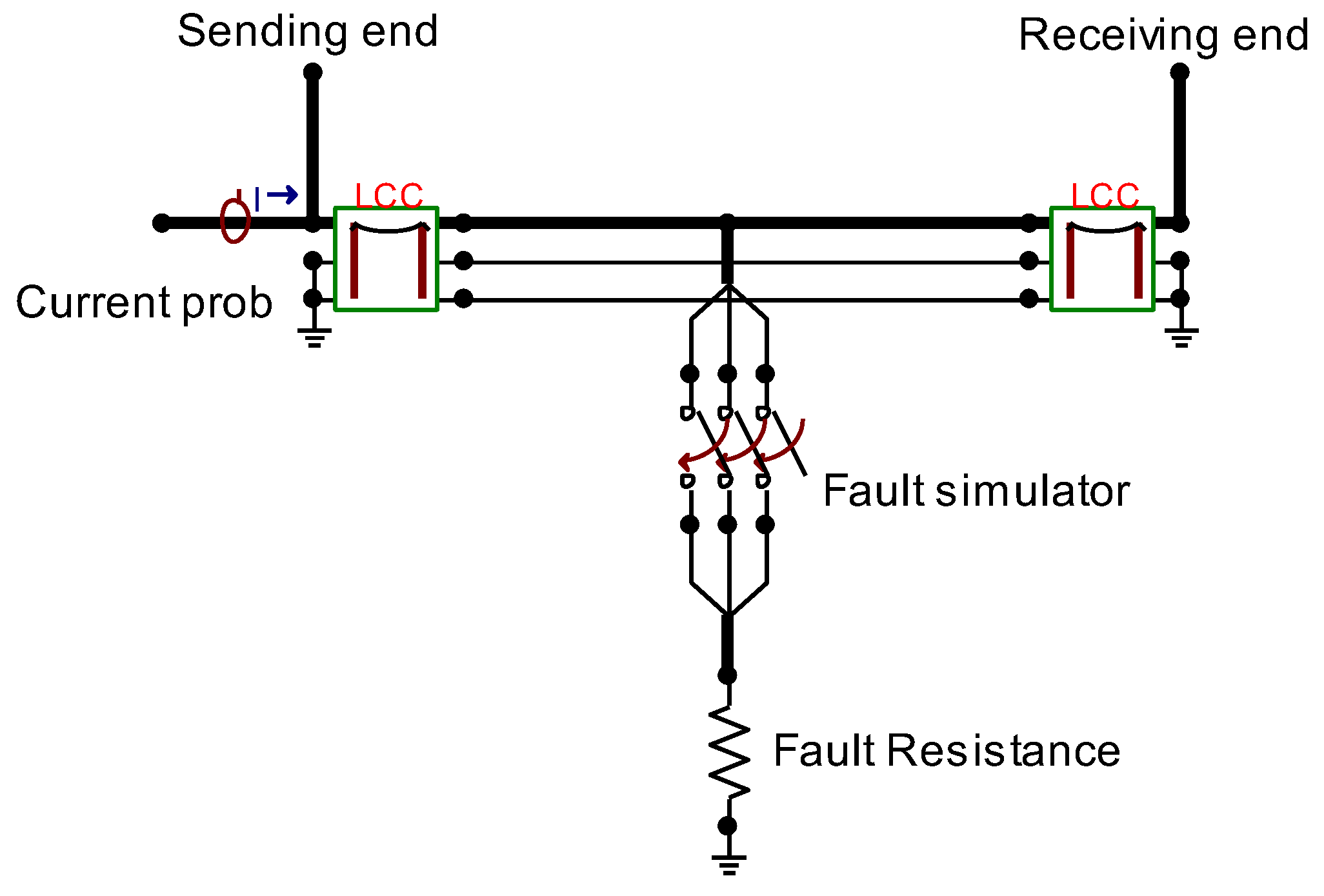 Energies 16 00758 g003