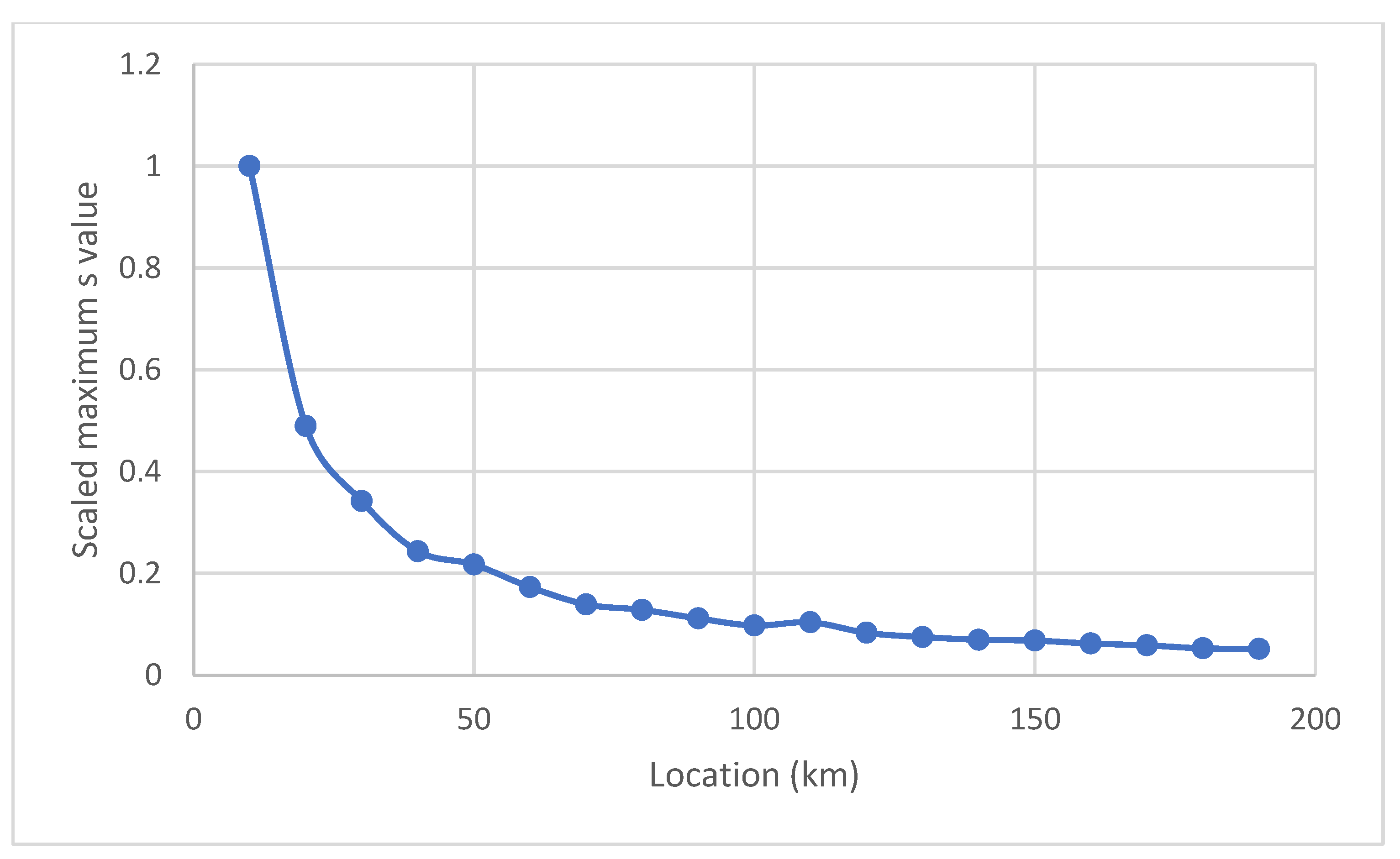 Energies 16 00758 g008