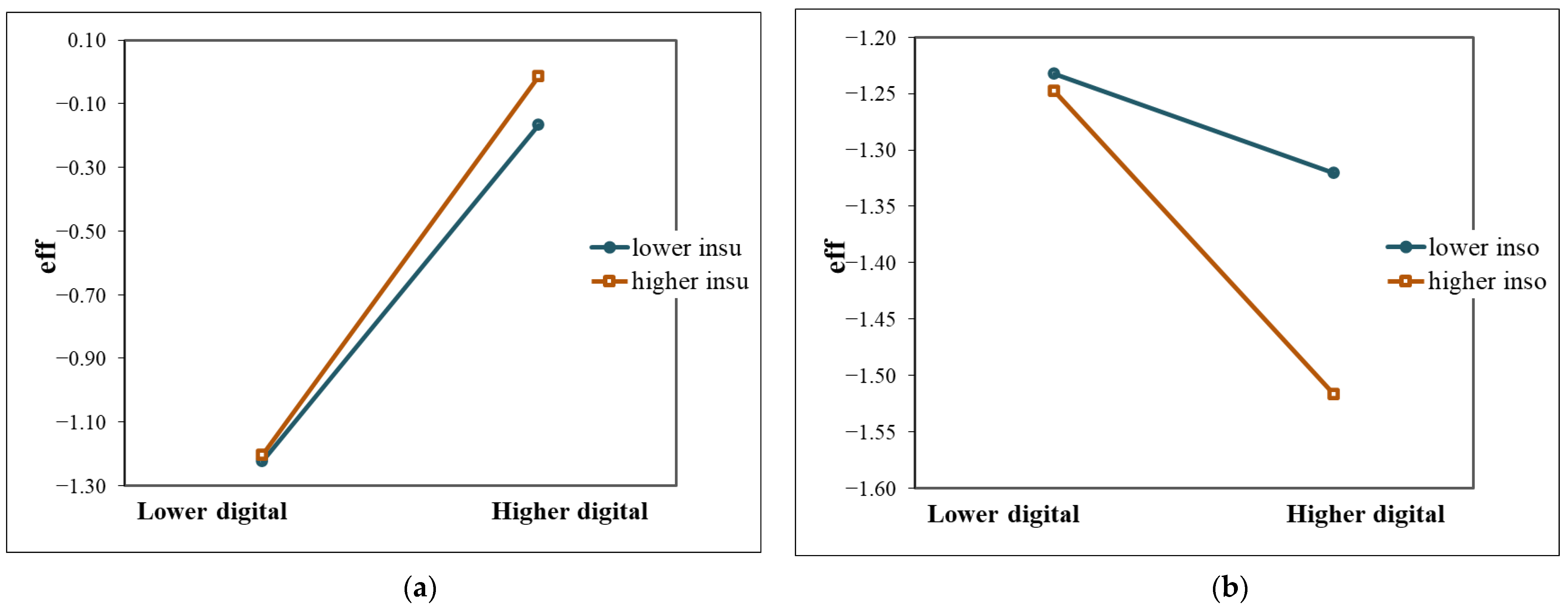 Energies 16 00761 g005