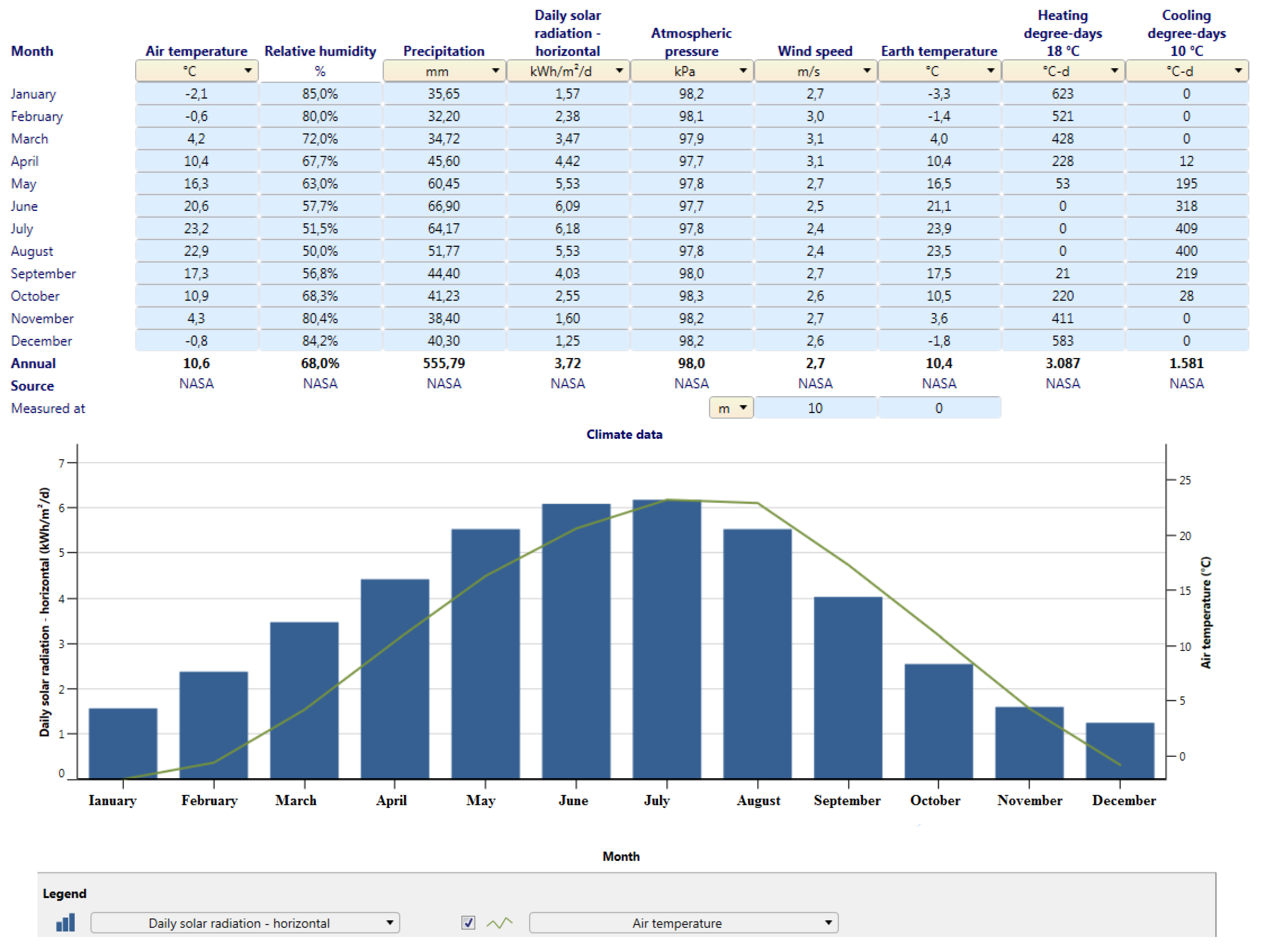Energies 16 00762 g002