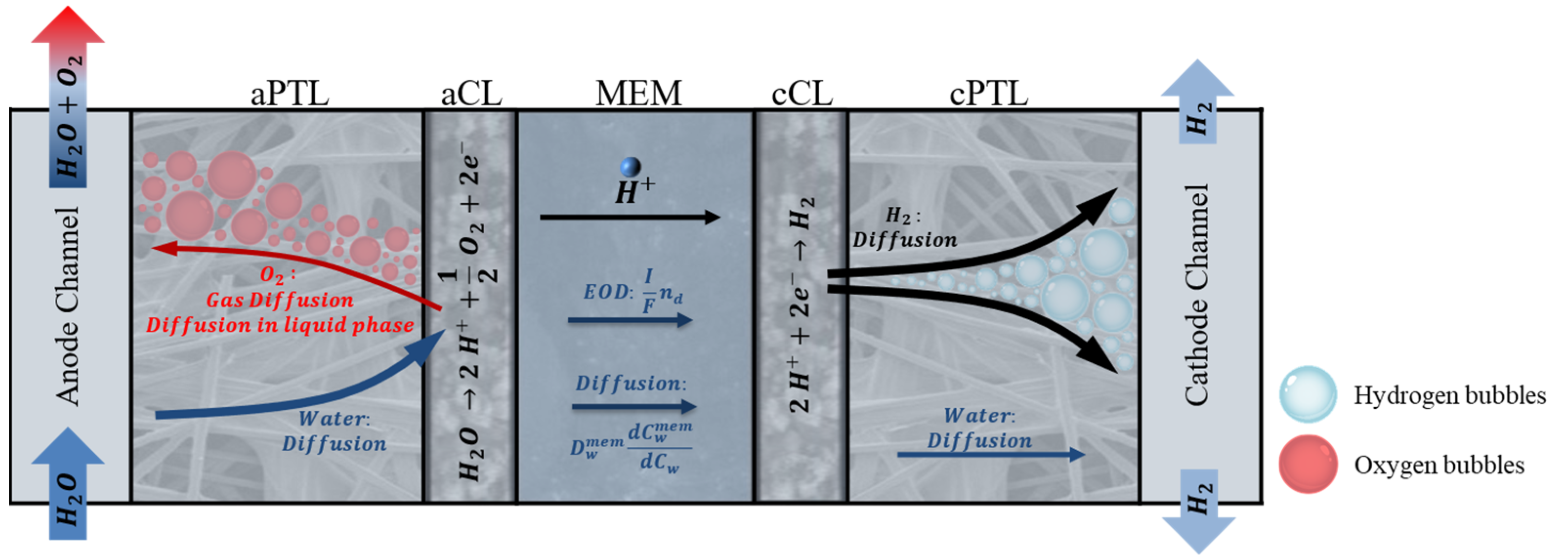 Energies 16 00766 g001