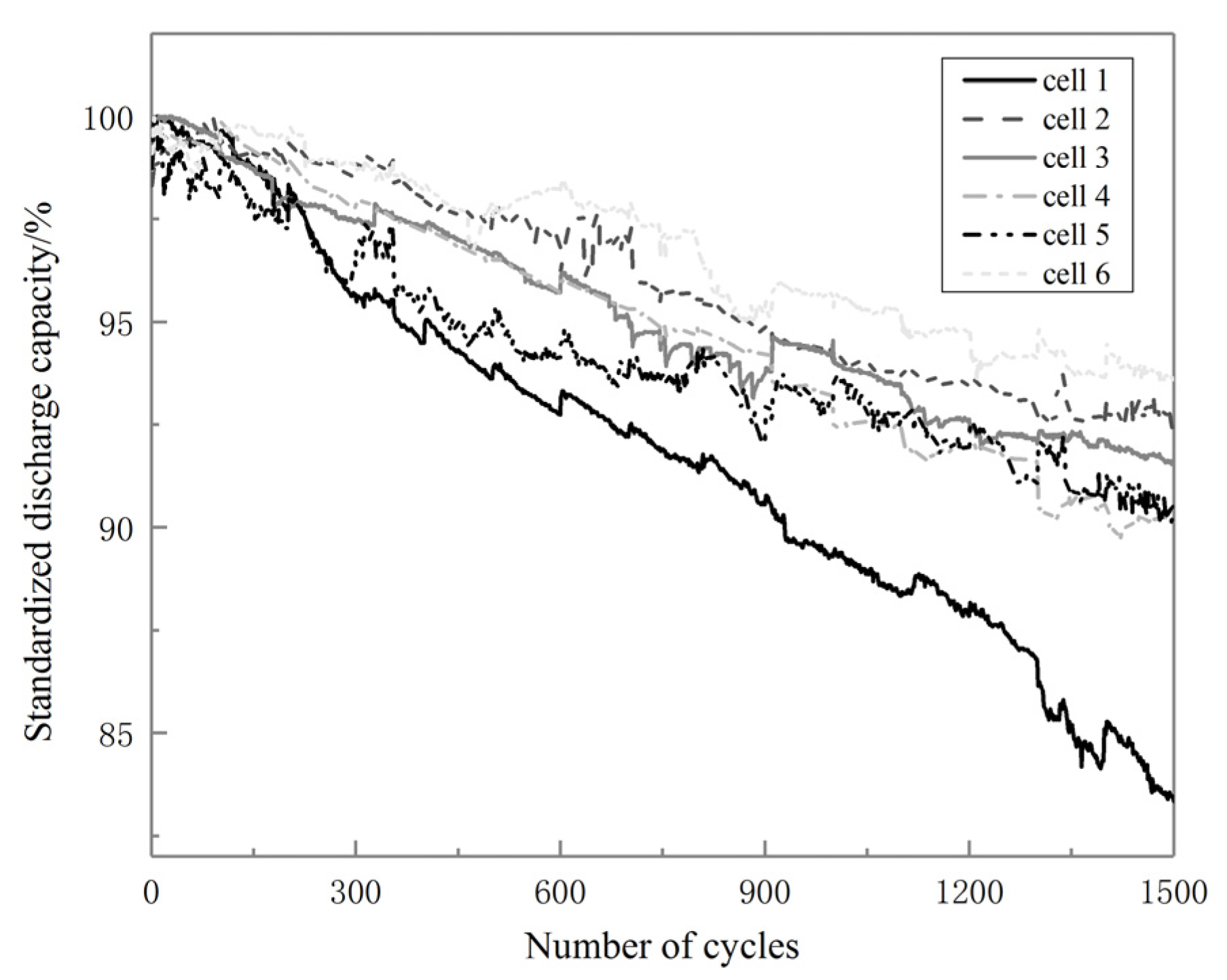 Energies 16 00767 g003