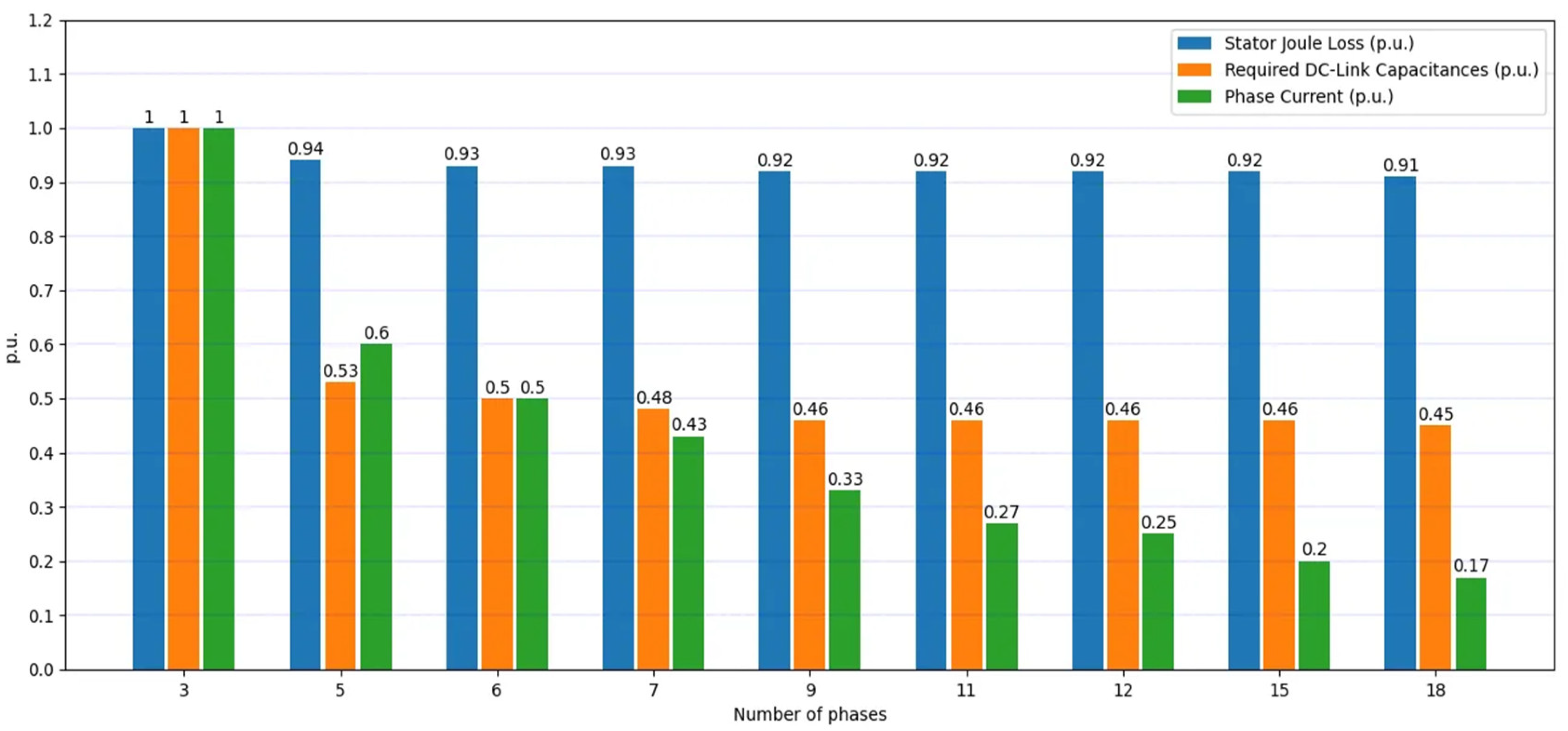 Energies 16 00768 g002