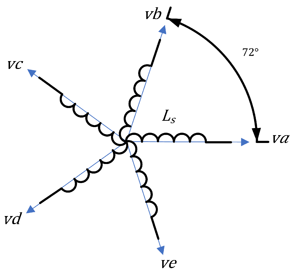 Energies 16 00768 g003