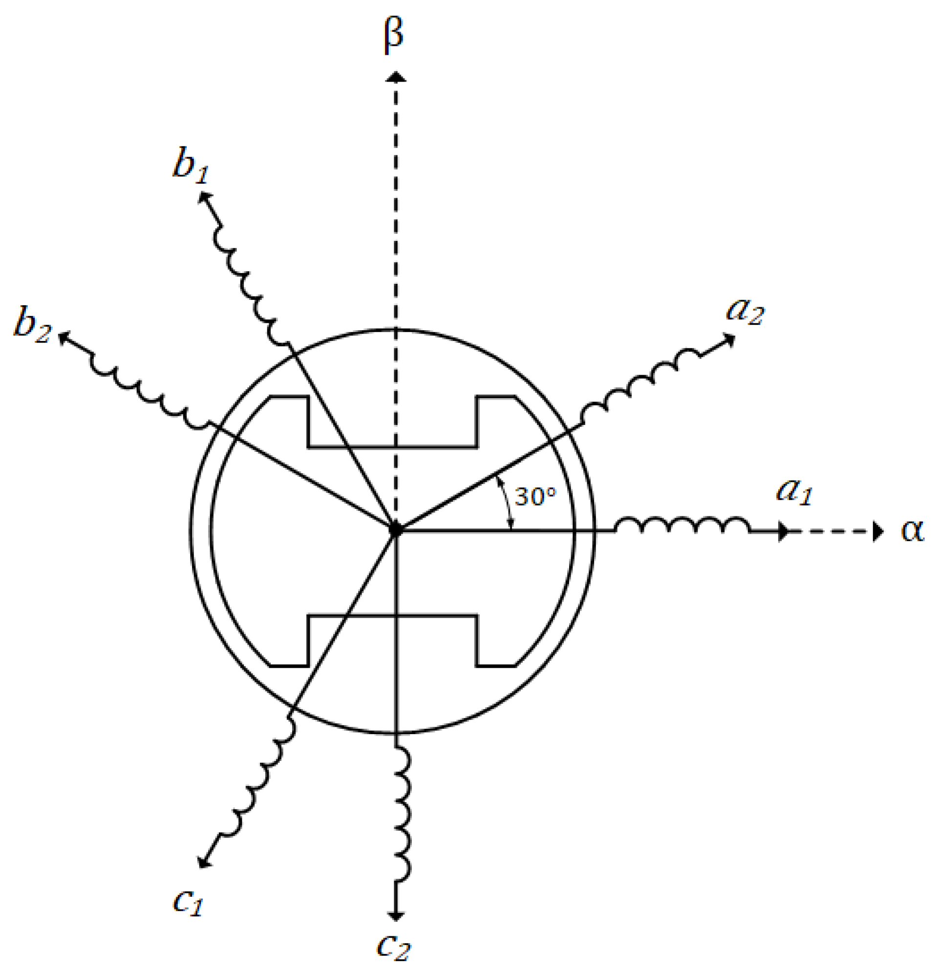 Energies 16 00768 g006