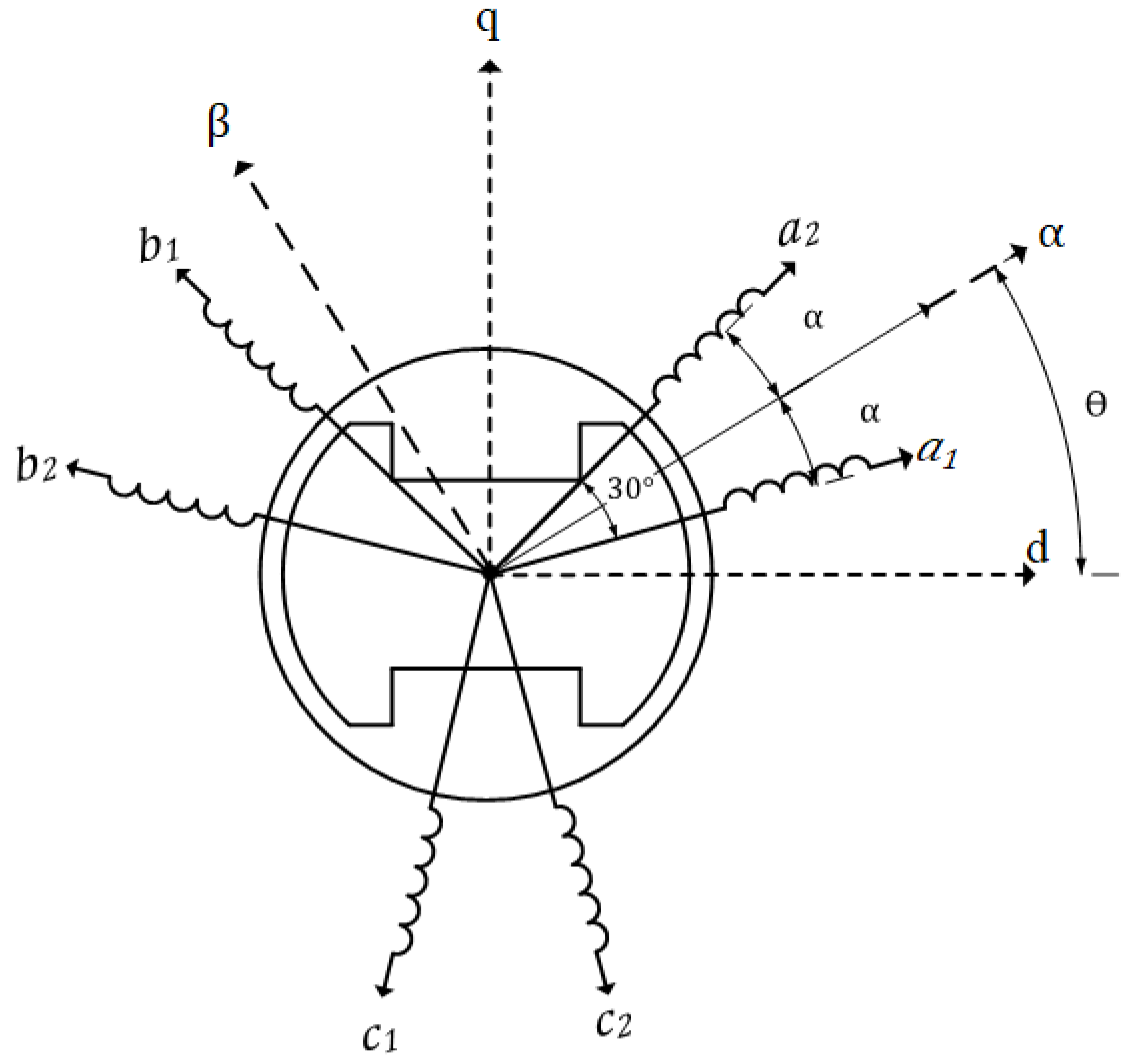 Energies 16 00768 g007