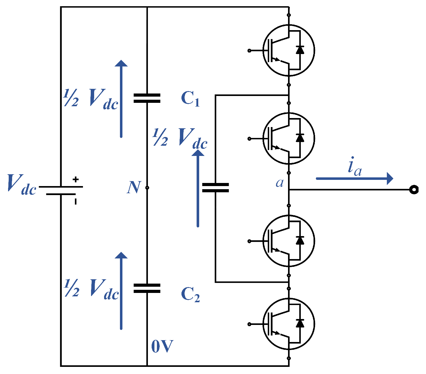 Energies 16 00768 g012